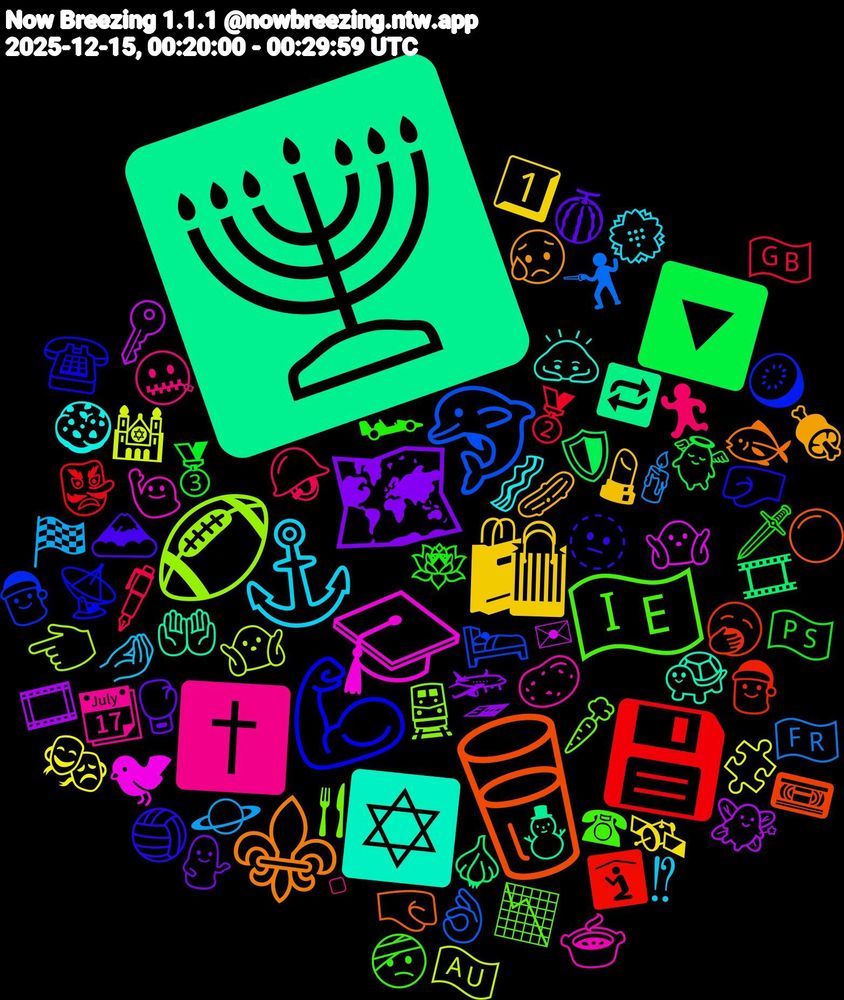 Emoji Cloud; its emojis (sorted by weighted frequency, descending):  🕎, 🥛, 💪🏽, 🇮🇪, ✝️, ⚓, 🛍, 🗺️, 🔽, 💾, 🐬, 🏈, 🎓, ✡️, ⚜️, 🫥, 🪷, 🪖, 🪐, 🧩, 🧚, 🧄, 🥱, 🥝, 🥕, 🥔, 🥓, 🥒, 🥊, 🥉, 🥈, 🤺, 🤷🏾‍♂️, 🤷, 🤲🏻, 🤜, 🤛, 🤕, 🤐, 🤌🏾, 🛰️, 🛬, 🛡️, 🛐, 🛌, 🚆, 🙋‍♂️, 🙇, 😥, 🗻, 🗡️, 🖋️, 🕯️, 🕍, 🔑, 🔁, 📼, 📡, 📉, 📆, 💮, 💄, 💁, 👼, 👺, 👌🏼, 👈🏻, 🐦‍⬛, 🐢, 🐟, 🏐, 🏎, 🏃‍♂️, 🏁, 🎭, 🎞️, 🎞, 🎅🏻, 🎅, 🍴, 🍲, 🍪, 🍖, 🍈, 🇵🇸, 🇬🇧, 🇫🇷, 🇦🇺, ✉, ⛄, ⚪, ☎️, ☎, ▫️, ⁉, 1️⃣