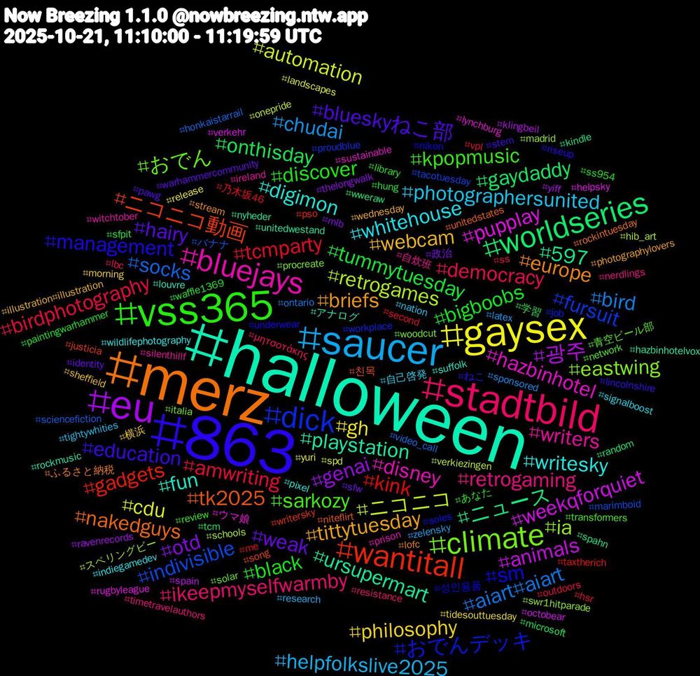 Hashtag Cloud; its hashtagged words/phrases (sorted by weighted frequency, descending):  halloween, merz, 863, vss365, stadtbild, saucer, gaysex, eu, worldseries, wantitall, dick, climate, bluejays, writesky, tittytuesday, hairy, bigboobs, amwriting, aiart#aiart, ニコニコ, weekqforquiet, ursupermart, tk2025, sm, sarkozy, retrogaming, photographersunited, philosophy, otd, onthisday, kink, indivisible, ia, hazbinhotel, fun, europe, education, discover, democracy, chudai, cdu, 광주, ニュース, ニコニコ動画, おでんデッキ, おでん, writers, whitehouse, webcam, weak, tummytuesday, tcmparty, socks, retrogames, pupplay, playstation, nakedguys, management, kpopmusic, ikeepmyselfwarmby, helpfolkslive2025, gh, genai, gaydaddy, gadgets, fursuit, eastwing, disney, digimon, briefs, blueskyねこ部, black, birdphotography, bird, automation, animals, 597, 친목, 성인용품, 青空ビール部, 自炊班, 自己啓発, 横浜, 政治, 学習, 乃木坂46, バナナ, スペリングビー, ウマ娘, アナログ, ふるさと納税, ねこ, あなた, μητσοτάκης, zelensky, yuri, yiff, wweraw, writersky, workplace, woodcut, witchtober, wildlifephotography, wednesday, warhammercommunity, waffle1369, vpl, video_call, verkiezingen, verkehr, unitedwestand, unitedstates, underwear, transformers, timetravelauthors, tightywhities, tidesouttuesday, thelongwalk, tcm, taxtherich, tacotuesday, swr1hitparade, sustainable, suffolk, stream, stem, ss954, ss, sponsored, spd, spain, spahn, song, soles, solar, silenthillf, signalboost, sheffield, sfw, sfpit, second, sciencefiction, schools, rugbyleague, rockmusic, rockintuesday, riseup, review, resistance, research, release, ravenrecords, random, pso, proudblue, procreate, prison, pixel, photographylovers, pawg, paintingwarhammer, outdoors, ontario, onepride, octobear, nyheder, niteflirt, nikon, network, nerdlings, nation, morning, mlb, microsoft, me, marimboid, madrid, lynchburg, louvre, lofc, lincolnshire, library, lbc, latex, landscapes, klingbeil, kindle, justicia, job, italia, ireland, indiegamedev, illustration#illustration, identity, hung, hsr, honkaistarrail, hib_art, helpsky, hazbinhotelvox