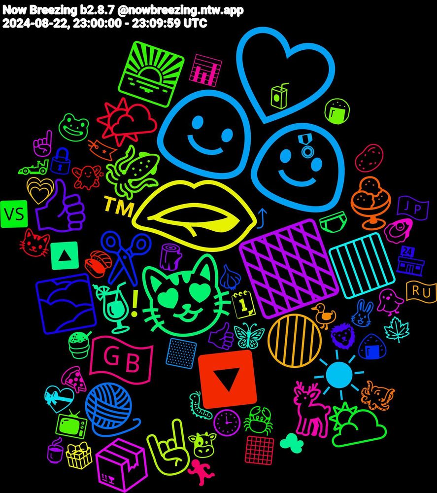 Emoji Cloud; its emojis (sorted by weighted frequency, descending):  👩🏻‍❤️‍👨🏻, 🫦, 🟧, 😻, 🔽, ✂️, 🦑, 🦌, 🟥, 🔴, 👍🏾, 🌥️, 🌤️, 🧶, 🤘, 📦, 🍹, 🍨, 🌫️, 🌅, 🇬🇧, ☀, ™, 🪵, 🩲, 🧚‍♀️, 🧄, 🧃, 🦪, 🦋, 🦆, 🦁, 🦀, 🥔, 🟨, 🗓, 🕒, 🔼, 🔖, 🔒, 📺, 📊, 💝, 💗, 👍🏽, 🐸, 🐱, 🐰, 🐮, 🐥, 🐛, 🐙, 🏪, 🏎️, 🏃, 🎖, 🎁, 🍵, 🍧, 🍣, 🍙, 🍘, 🍕, 🍁, 🇷🇺, 🇯🇵, 🆚, ⬛, ⤴, ❗, ☝, ☁