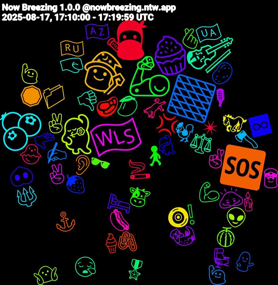 Emoji Cloud; its emojis (sorted by weighted frequency, descending):  🫐, 🧙‍♀️, 🧁, 🦾, 🥷, 🟫, 💃🏻, 🏴󠁧󠁢󠁷󠁬󠁳󠁿, 🎻, 🆘, 🫳, 🫰🏻, 🫏, 🪓, 🧿, 🦦, 🥭, 🥩, 🥔, 🤷🏼‍♂️, 🤞🏻, 🤜🏻, 🛑, 🛏️, 🚶, 🚬, 🙋🏻‍♂️, 🙋🏻‍♀️, 🙇, 😪, 🖇️, 🕺🏻, 🕶, 🕯️, 🔱, 📁, 💺, 💪🏻, 💢, 💁🏻‍♂️, 👽, 👮, 👎🏻, 👂, 🐽, 🐮, 🐣, 🐓, 🐎, 🎙, 🎖️, 🍦, 🍓, 🍈, 🌭, 🇺🇦, 🇷🇺, 🇦🇿, ❕, ✴, ✍🏻, ✌🏽, ✌🏼, ⚖️, ⚓, ♾️