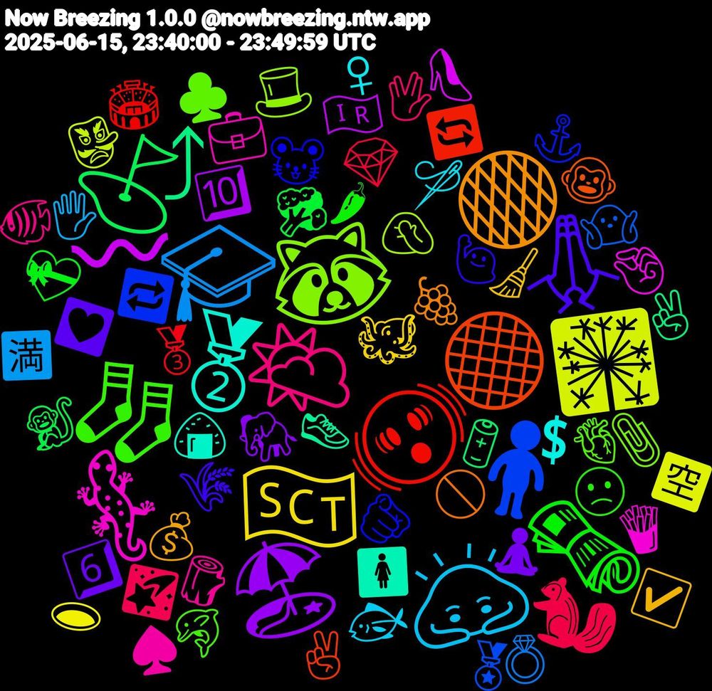 Emoji Cloud; its emojis (sorted by weighted frequency, descending):  🧦, 🌤️, 🙇🏻, 🏴󠁧󠁢󠁳󠁣󠁴󠁿, 🏖️, ⛳, 🫨, 🧍, 🦝, 🦎, 🥈, 🟠, 🙏🏿, 🗞️, 🐿, 🎓, 🎇, 〰, ⤴, ⚫, 🫵🏻, 🫀, 🪵, 🪡, 🧹, 🧘‍♀️, 🥦, 🥉, 🤷🏾‍♂️, 🤦🏼, 🤏🏻, 🚺, 🚫, 🙋, 🙁, 🖖, 🖐️, 🕳️, 🔟, 🔋, 🔄, 🔁, 📎, 💼, 💲, 💰, 💟, 💝, 💎, 💍, 👺, 👠, 👟, 🐵, 🐭, 🐬, 🐠, 🐟, 🐙, 🐘, 🐒, 🏟️, 🏅, 🎩, 🍟, 🍙, 🍇, 🌾, 🌶, 🌠, 🈵, 🈳, 🇮🇷, ✌🏾, ✌🏽, ⚓, ♣️, ♠️, ♀, ☑️, 6️⃣