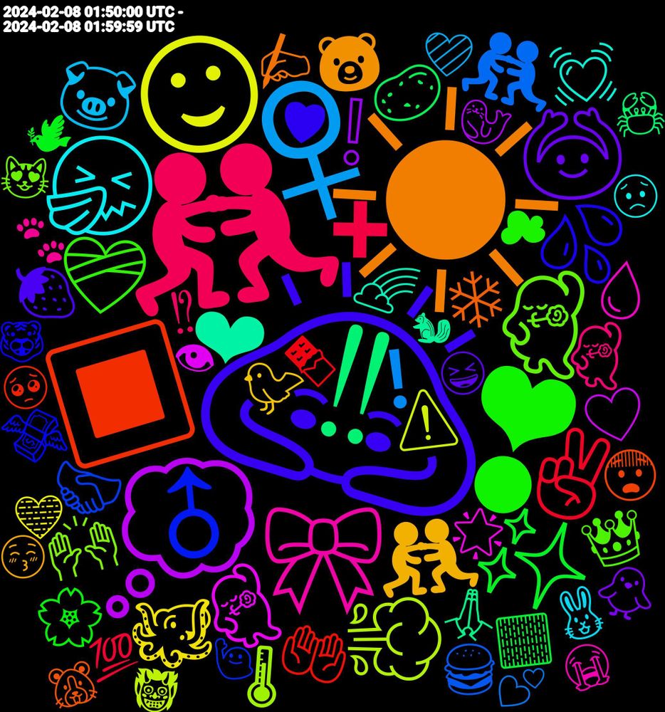 Emoji Cloud; its emojis (sorted by weighted frequency, descending):  ☀, 🙇, ❣, 🤼, ♀, ☺, 🦋, 💭, 🫰, ‼, 🔳, ♂, 🕺, 🎀, 🤧, 🤼‍♀️, 🙆, ✨, ✌, 🤼‍♂️, 💨, 💃🏻, 🐱, ❤, ❄, 💦, ❤️‍🩹, 💃, 🐷, 🐙, ❕, 🥔, 🤲, 🤝, 🙌, 💧, 💓, 🐻, 🍓, 🌸, ➕, ❗, ⚠️, 🤍, 🙏, 😨, 💸, 👑, 🐾, 🐰, 🐦, 🐥, 🏻, 🍫, 🍔, 🌡, 🌟, 🌈, ✍, ♥, ☁, ⁉, 🩷, 🩵, 🦭, 🦀, 🥺, 🙋, 😻, 😭, 😟, 😚, 😆, 🕊, 💯, 💕, 👹, 👁, 🐿, 🐹, 🐯, 🐎, 🐈, 🎮, 🍄, 🌷, ⬇️, ⤴, ❓, ⛄, ⚠, ©, 🫶🏻, 🫶, 🫧, 🫢, 🪶, 🩶, 🦩, 🦊, 🦉, 🥹, 🥷, 🤪, 🤔, 🙌🏼, 🙌🏻, 😺, 😵, 😮, 😪, 😤, 😓, 😇, 😃, 🔥, 🔊, 📽️, 💻, 💰, 💞, 💘, 💗, 💖, 💀, 👏🏾, 👏, 👊🏻, 👊, 👉🏻, 👁️, 👀, 🐬, 🐣, 🐕, 🏍️, 🎸, 🎶, 🎵, 🎤, 🎙️, 🍴, 🍣, 🍑, 🍍, 🍈, 🌼, 🌊, ⬇, ❌, ✋, 🫣, 🫡, 🪽, 🩸, 🧶, 🧦, 🦴, 🥳, 🥲, 🥰, 🥞, 🥕, 🤭, 🤦🏻‍♀️, 🤢, 🤡, 🤚, 🟪, 🟩, 🚶, 🚗, 🙊, 😿, 😷, 😴, 😳, 😯, 😫, 😣, 😡, 😠, 😌, 😊, 🗡, 🖕🏿, 🕒, 🕐, 🔰, 🔮, 🔪, 📱, 📉, 📄, 💴, 💫, 💪, 💩, 💥, 💢