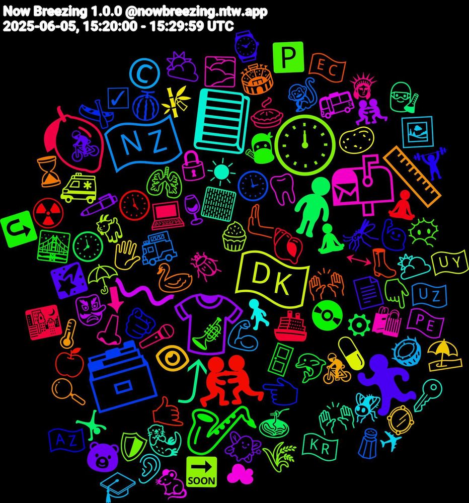 Emoji Cloud; its emojis (sorted by weighted frequency, descending):  👕, 🧍‍♂️, 🤼‍♂️, 🗃️, 🕛, 📬, 📘, 📏, 🏃‍♀️, 🎷, 🍋, 🇳🇿, 🇩🇰, 〰, ⤴, 🫷, 🫵🏾, 🫁, 🪲, 🪰, 🪞, 🧚, 🧘‍♀️, 🧘, 🧂, 🧁, 🦷, 🦦, 🦢, 🦟, 🥷, 🥧, 🥥, 🥔, 🤼, 🤸, 🤙🏻, 🛶, 🛡️, 🛍, 🚶, 🚴‍♂️, 🚴, 🚪, 🚢, 🚒, 🚑, 🚌, 🙌🏽, 🙌🏻, 🙋🏼‍♀️, 😶‍🌫️, 🗽, 🖼️, 🖐️, 🖊️, 🕗, 🕔, 🕒, 🔜, 🔒, 🔑, 🔍, 📄, 📀, 💻, 💪🏿, 💊, 👺, 👩‍🔬, 👢, 👈, 👇🏿, 👃, 👂, 👁, 🐻, 🐬, 🐚, 🐒, 🐐, 🐁, 🏻, 🏟️, 🏋️‍♂️, 🎺, 🎤, 🎓, 🎋, 🍷, 🍝, 🍏, 🍈, 🌾, 🌫️, 🌥️, 🌡️, 🌠, 🌉, 🌃, 🇺🇿, 🇺🇾, 🇵🇪, 🇰🇷, 🇪🇨, 🇦🇿, 🅿️, ⬇, ✈, ⛱️, ⛅, ⚙, ☢️, ☑, ☂️, ☁, ☀, ⌛, ⌚, ↪️, ↔, ©️