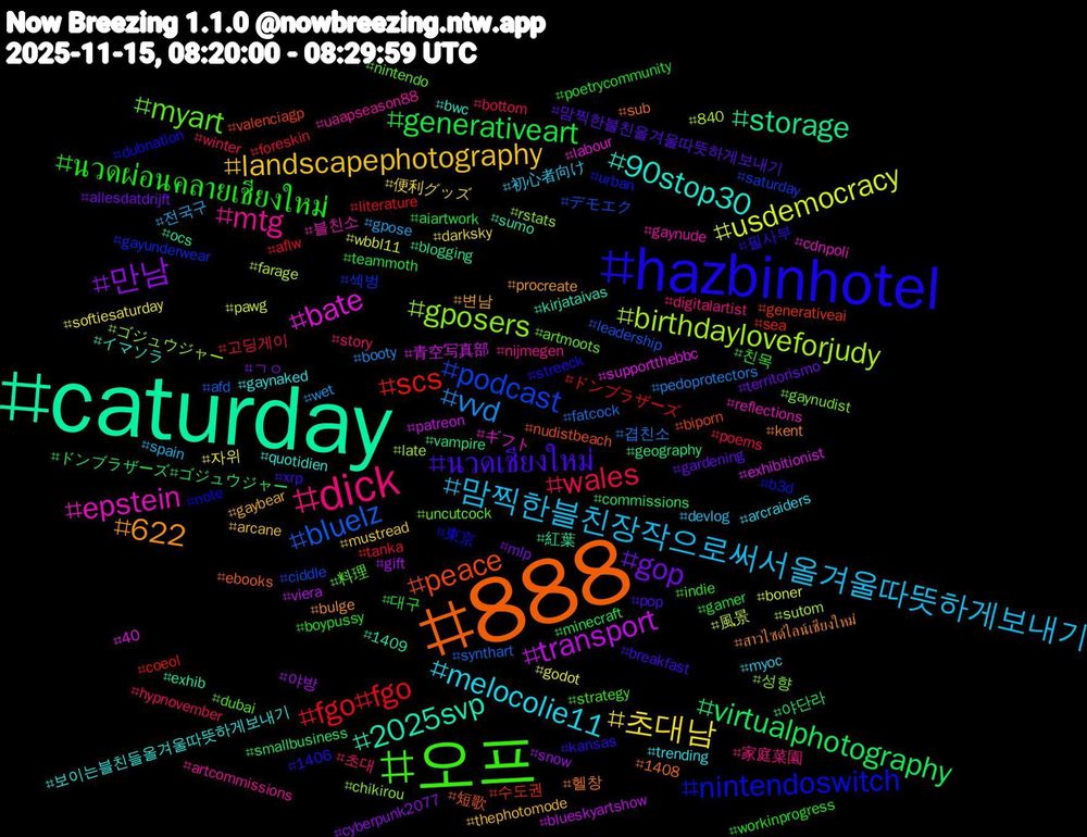 Hashtag Cloud; its hashtagged words/phrases (sorted by weighted frequency, descending):  caturday, 888, hazbinhotel, 오프, dick, 맘찍한블친장작으로써서올겨울따뜻하게보내기, 초대남, 만남, virtualphotography, scs, podcast, gposers, epstein, 90stop30, 622, นวดเชียงใหม่, นวดผ่อนคลายเชียงใหม่, wales, vvd, usdemocracy, transport, storage, peace, nintendoswitch, myart, mtg, melocolie11, landscapephotography, gop, generativeart, fgo#fgo, bluelz, birthdayloveforjudy, bate, 2025svp, 헬창, 필사부, 친목, 초대, 전국구, 자위, 야방, 야단라, 수도권, 섹벙, 성향, 블친소, 보이는블친들올겨울따뜻하게보내기, 변남, 맘찍한블친올겨울따뜻하게보내기, 대구, 고딩게이, 겹친소, 風景, 青空写真部, 紅葉, 短歌, 東京, 料理, 家庭菜園, 初心者向け, 便利グッズ, ㄱㅇ, ドンブラザーズ#ゴジュウジャー, ドンブラザーズ, デモエク, ゴジュウジャー, ギフト, イマソラ, สาวไซด์ไลน์เชียงใหม่, xrp, workinprogress, winter, wet, wbbl11, viera, vampire, valenciagp, urban, uncutcock, uaapseason88, trending, thephotomode, territorismo, teammoth, tanka, synthart, sutom, supportthebbc, sumo, sub, streeck, strategy, story, spain, softiesaturday, snow, smallbusiness, sea, saturday, rstats, reflections, quotidien, procreate, pop, poetrycommunity, poems, pedoprotectors, pawg, patreon, ocs, nudistbeach, note, nintendo, nijmegen, myoc, mustread, mlp, minecraft, literature, leadership, late, labour, kirjataivas, kent, kansas, indie, hypnovember, gpose, godot, gift, geography, generativeai, gayunderwear, gaynudist, gaynude, gaynaked, gaybear, gardening, gamer, foreskin, fatcock, farage, exhibitionist, exhib, ebooks, dubnation, dubai, digitalartist, devlog, darksky, cyberpunk2077, commissions, coeol, ciddle, chikirou, cdnpoli, bwc, bulge, breakfast, boypussy, bottom, booty, boner, blueskyartshow, blogging, biporn, b3d, artmoots, artcommissions, arcraiders, arcane, allesdatdrijft, aiartwork, aflw, afd, 840, 40, 1409, 1408, 1406