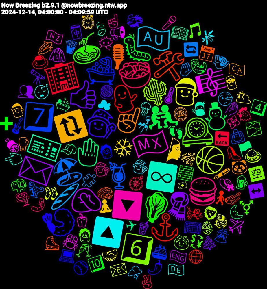 Emoji Cloud; its emojis (sorted by weighted frequency, descending):  🌬, 🧣, 🤼, 💁, 🍹, 🌵, 🇲🇽, ♾️, ☝, 🧙, 🥬, 🥗, 🥖, 🤶, 🤦🏾‍♂️, 🤚, 🛠️, 🛁, 🕰️, 🔽, 🔼, 🔃, 👍🏽, 🐛, 🏢, 🏖️, 🏀, 🎼, 🎫, 🎙, 🍤, 🍝, 🍔, 🇦🇺, ❄, ✉️, ⛄, ⚓, 7️⃣, 6️⃣, 🫑, 🪼, 🪙, 🧶, 🧱, 🧭, 🧩, 🧦, 🧥, 🧢, 🧠, 🧟‍♂️, 🧟, 🧙‍♂️, 🧙‍♀️, 🧘‍♀️, 🧋, 🦦, 🦗, 🦖, 🦁, 🦀, 🥷, 🥊, 🥅, 🥂, 🤳, 🤥, 🤝🏾, 🤌🏾, 🛀, 🚶, 🚢, 🙆, 😶‍🌫️, 😴, 🖋, 🔭, 🔟, 🔙, 🔄, 📧, 📢, 📖, 📅, 💻, 💱, 💠, 💅🏽, 👮, 👥, 👣, 👠, 👜, 👙, 👒, 👈🏻, 🐼, 🐲, 🐢, 🐔, 🐌, 🐉, 🏴󠁧󠁢󠁥󠁮󠁧󠁿, 🏴, 🎻, 🎸, 🎵, 🎤, 🎋, 🎅, 🎄, 🍺, 🍮, 🍟, 🍛, 🍖, 🍃, 🌽, 🌶️, 🌫️, 🌪️, 🌩️, 🌥️, 🌡, 🌜, 🌐, 🌋, 🈳, 🇳🇿, 🇩🇪, 🇨🇦, 🀄, ➕, ✌🏽, ✋🏻, ✉, ✈️, ✈, ⛸️, ⚾, ⚧️, ☝🏼, ☁, ⏰, ↔️, 4️⃣