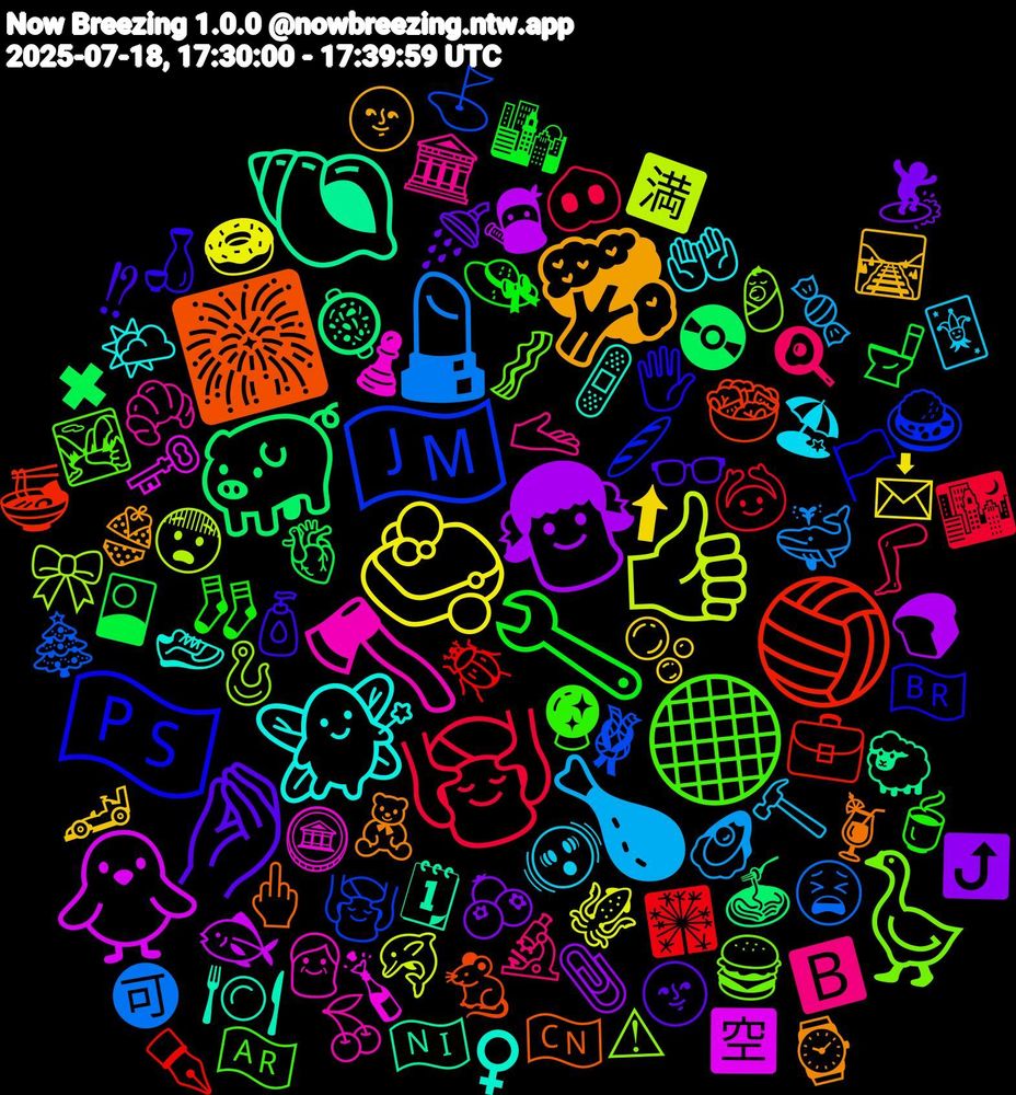 Emoji Cloud; its emojis (sorted by weighted frequency, descending):  🍗, 🧼, 👧, 🐖, 🏐, 🇯🇲, 🪿, 🪓, 🧚, 🥦, 🤌🏼, 🔧, 💆‍♀️, 💄, 👍🏿, 🐥, 🐚, 🎆, 🇵🇸, ⚫, 🫴, 🫨, 🫧, 🫐, 🫀, 🪲, 🪢, 🪝, 🪙, 🩹, 🧸, 🧴, 🧦, 🦵, 🦪, 🦑, 🥷, 🥘, 🥗, 🥖, 🥓, 🥐, 🤲🏻, 🛤️, 🚿, 🚽, 🙆‍♀️, 😫, 😨, 🗝️, 🗓, 🖕🏽, 🖐, 🔮, 🔬, 🔨, 📩, 📎, 📀, 💼, 💆🏻, 👶🏻, 👴, 👟, 👙, 👓, 👒, 🐽, 🐳, 🐬, 🐟, 🐑, 🐁, 🏳️, 🏞️, 🏛️, 🏖, 🏎️, 🏄, 🎴, 🎇, 🎄, 🎀, 🍾, 🍽️, 🍹, 🍶, 🍵, 🍳, 🍬, 🍩, 🍞, 🍝, 🍜, 🍛, 🍔, 🍒, 🌤️, 🌝, 🌚, 🌇, 🌃, 🉑, 🈵, 🈳, 🇳🇮, 🇨🇳, 🇧🇷, 🇦🇷, 🅱️, 🃏, ⬆, ⤴️, ✖, ✒️, ⛳, ⚠, ♟️, ♀️, ⌚, ⁉
