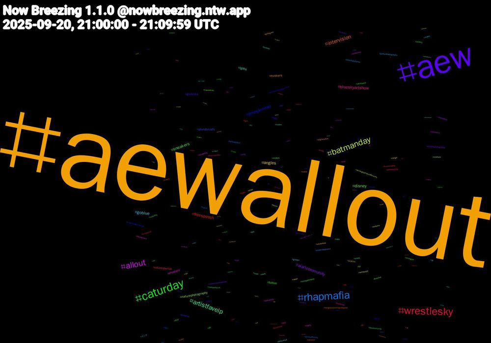 Hashtag Cloud; its hashtagged words/phrases (sorted by weighted frequency, descending):  aewallout, aew, caturday, wrestlesky, rhapmafia, batmanday, allout, artistfavelp, intervision, jimmykimmel, disney, blueskyartshow, goblue, angles, aiartcommunity, sneakers, freespeech, plundercats, naturephotography, mystery, lgbtq, huskers, goducks, fulbre, citizenportal, wrestlepalooza, remtop30, nebraska, mufc, lgm, knightsofguinevere, fpl, bnw, thesims4, secondlife, screenshotsaturday, saturday, resistance, photooftheday, photographersofbluesky, nudity, nudes, nato, movie, michigan, mets, macro, laliga, king, jazzsky, humanrights, goinglive, furrylive, fashionsky, fall, digitalartist, cuckold, cfb, bluezicos, birdphotography, autumn, authorsky, antifa, andstill, aigirl, 833, 832, メンズ, wishlist, wildlifephotography, venezuela, traffic, top14, startups, shortstory, shibari, satire, recipe, raveyardshift, prowrestling, portraitphotography, papi, overwatch, ootd, nsfwai, nikon, nakedman, hardcock, golden, gobigred, ftm, fplcommunity, ffc, fantasticfest, drone, criticalrole, coyw, congressoinimigodopovo, communityengagement, collegefootball, classicmono, cfl, canpl, bws, afc2025, afc, 567, 34, 펨섭, 인천, 서울, 경기, 草川拓弥, 草川, 立川, 山田, 地獄は善意で出来ている, 国立, メンズエステ, ギフト, アメト, ねこ, ぬいぐるみ, こと, yeson50, wrestlejoy, wquers, winery, werewolf, werefkin, welcomehome, weeklforlines, warriors, wangyibo, vr, voteblue, visualart, vinylrecords, van, vampire, ut, trasformersprime, transrights, transpride, transformation, toys, tomhoman, thickwomen, thicc, tedcruz, tama, sydney, switch, svwscf, svengoolie, supermario, sunrise, sunday, strangerthings, stoptrump, stopfascism, sticker, spooky, songwriter, sober, smile, skinnerout, sims4, shopsmall, senftember2025, semanistia, seguridad, seattle, scicomm, sciart, robots, rnb, rimming, rhap, renovacongresso, referendum, redsox, ready, rcllosc, punktehunde, publicservice, privacy, prayer, postgresql, possum, portugal, portraiture, poppers, poland, poetrysky, plussize, pl, pick5, photographer, phonesex
