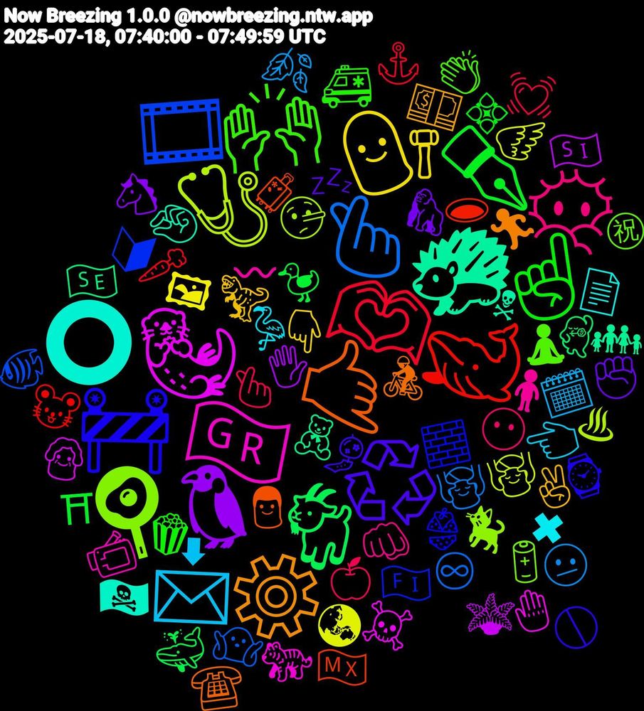 Emoji Cloud; its emojis (sorted by weighted frequency, descending):  ✒️, 🫶🏾, 🫰, 🩺, 🦦, 🦔, 🤙, 🚧, 🙌🏾, 😶‍🌫️, 📩, 👨‍⚖️, 🐧, 🐐, 🐋, 🎞️, 🍳, 🇬🇷, ⭕, ⚙️, ♻️, ☝🏻, 🫰🏻, 🫤, 🪽, 🪴, 🧸, 🧳, 🧱, 🧘‍♀️, 🧍, 🦩, 🦖, 🦍, 🦆, 🥕, 🤷🏻‍♀️, 🤥, 🤚, 🤏🏻, 🚴‍♀️, 🚫, 🚑, 😶, 🗓️, 🖼, 🖐️, 🕺, 🕳️, 🔰, 🔋, 📹, 📄, 💵, 💤, 💠, 💓, 💆‍♀️, 💆, 👵🏼, 👨‍👩‍👧‍👦, 👨, 👙, 👏🏻, 👊🏼, 👈🏻, 👇🏽, 🐴, 🐳, 🐭, 🐠, 🐈‍⬛, 🐅, 🏴‍☠️, 🏃‍♂️, 🎐, 🍿, 🍏, 🍂, 🌏, 🇸🇮, 🇸🇪, 🇲🇽, 🇫🇮, ㊗, 〰, ✖, ✌🏼, ✊🏻, ⛩, ⚓, ♾, ♨, ☠️, ☠, ☎️, ⌚