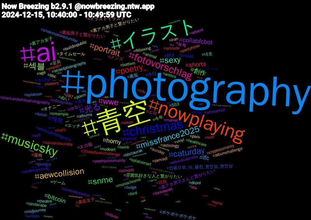 Hashtag Cloud; its hashtagged words/phrases (sorted by weighted frequency, descending):  photography, 青空, ai, イラスト, nowplaying, christmas, musicsky, fotovorschlag, missfrance2025, aewcollision, 光る, snme, poetry, caturday, 섹블, wwe, sexy, portrait, 섹트, 創作, shorts, lfc, horny, collabfcbot, bitcoin, 裏垢女子, 好き, ゲーム, エロ, streetphotography, pervadl, nintendoswitch, monochrome, love, fetish, bbc, advent, 553, 287, 초대남, 雰囲気好きな人と繋がりたい, 裏垢男子と繋がりたい, 裏垢, 裏アカ男子と繋がりたい, 裏アカ男子さんと繋がりたい, 裏アカ女子, 自炊, 今日, オナニー, エロ垢, エッチ, イラストイラスト, vtuberuprising, twink, syria, splatoon, pixiv, marvel, landscape, history, gaybear, bottom, blowjob, bbclaurak, astrology, artvsartist, anthro, 20daybookchallenge, 인용으로_이_블친_첫인상_현인상, 오프, 능욕, 네토, 漫画, 東方, 今年, メンズ, ポケポケポケポケ, タイムセール, ゆるい, ぬい, украрт, writers, vinyl, tribute, theatre, sunday, sub, splatoonart, socialistsunday, shakespearesunday, sge, poetrycommunity, poem, pantyhose, ococ, nudeart, nikon, midjourney, iran, infinitynikki, healthcare, hairy, georgia, fitboxing, fantasyart, dkpol, cryptocurrency, cricket, creampie, cdu, bulge, buildinpublic, blackandwhitephotography, bird, artnude, artificialintelligence, animal, alw, albums, albumchallenge, adventcalendar, 커플만남, 초대, 조련, 조교, 육변기, 유부녀, 오일, 암퇘지, 암캐, 섹스, 부커, 변녀, 박제, 마사지, 남존여비, 自炊自炊, 短歌, 無言, 横浜, 楽天市場, 日テレ, 新世界狂歡, 撮り, 後藤, 初音, 個人, ポケモンイラスト, ポケ, ボルテス, フィット, ハンド, タイムセールセール, ゼロ, スパスタ, ジョージスチュアートティ, コールド, ゲーム実況, キリトリセカイ, イマソラ, イベント, アイプリアイプリ, گولی_کیوں_چلائی, اردو_زبان, zzzero, yugioh, ynwa, xmas, xec, xbox, workout, wordle1275, wordle, witch, weekendsingles, water, warhammer40k, walking, vtuberth, vrchatvrchat, vpsupport, vprepost, vinylcommunity, utmp, undertaleundertale, uncut, uk, ufosky, uap, trevorphillips, trash, transporn, transnsfw, trance, trade, top31depechemode, ton, tokyo, tiktok, tights