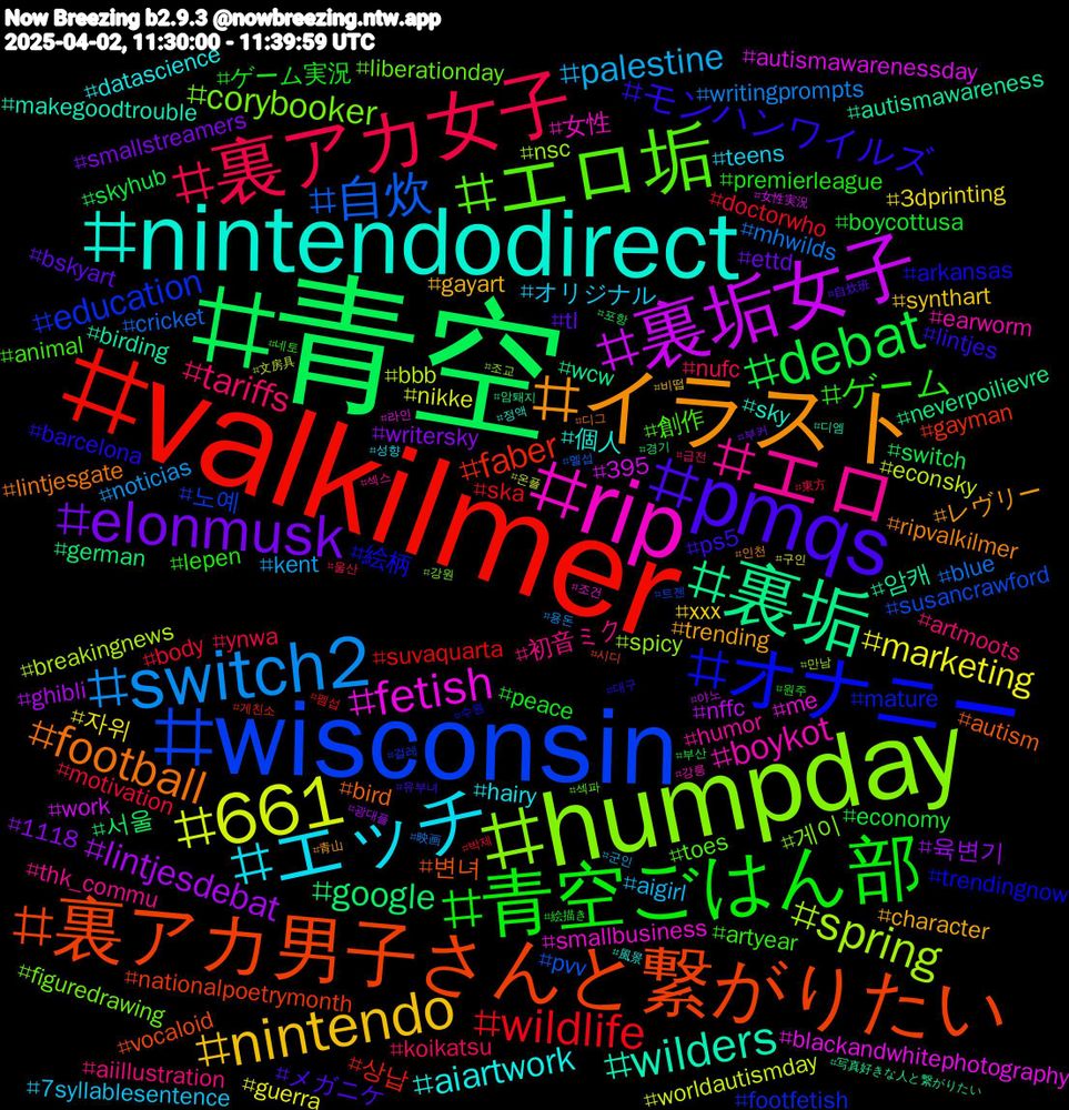 Hashtag Cloud; its hashtagged words/phrases (sorted by weighted frequency, descending):  青空, valkilmer, wisconsin, humpday, rip, nintendodirect, イラスト, pmqs, 青空ごはん部, 裏アカ女子, switch2, 661, 雰囲気好きな人と繋がりたい, 裏垢男子と繋がりたい, 裏垢女子, 裏垢, 裏アカ男子と繋がりたい, 裏アカ男子さんと繋がりたい, オナニー, エロ垢, エロ, エッチ, nintendo, elonmusk, debat, wildlife, 自炊, worldautismawarenessday, spring, nintendoswitch2, fetish, wilders, football, モンハンワイルズ, ゲーム, tariffs, palestine, marketing, lintjesdebat, google, faber, education, corybooker, boykot, aiartwork, trending, tlをイケメンでいっぱいにしよう, tl, peace, motivation, mhwilds, econsky, 395, 암캐, 변녀, 絵柄, 創作, 初音ミク, オリジナル, xxx, writersky, switch, suvaquarta, susancrawford, spicy, smallbusiness, sky, ripvalkilmer, ps5, premierleague, nufc, noticias, nikke, nffc, neverpoilievre, nationalpoetrymonth, mature, liberationday, humor, hairy, gayart, ettd, economy, doctorwho, cricket, breakingnews, blackandwhitephotography, birding, bird, barcelona, artyear, artmoots, aigirl, 자위, 육변기, 서울, 상납, 노예, 게이, 女性, 個人, レヴリー, メガニケ, ゲーム実況, ynwa, writingprompts, worldautismday, work, wcw, vocaloid, trendingnow, toes, thk_commu, teens, synthart, smallstreamers, skyhub, ska, pvv, nsc, me, makegoodtrouble, lintjesgate, lintjes, lepen, koikatsu, kent, guerra, ghibli, german, gayman, footfetish, figuredrawing, earworm, datascience, character, bskyart, boycottusa, body, blue, bbb, autismawarenessday, autismawareness, autismacceptancemonth, autism, artistonbluesky, arkansas, animal, aiillustration, 7syllablesentence, 3dprinting, 1118, 포항, 펨섭, 트젠, 조교, 조건, 정액, 인천, 유부녀, 원주, 울산, 용돈, 온플, 야노, 암퇘지, 시디, 수원, 섹파, 섹스, 성향, 비떱, 부커, 부산, 박제, 멜섭, 만남, 라인, 디엠, 디그, 대구, 네토, 급전, 군인, 구인, 광대플, 경기, 게친소, 걸레, 강원, 강릉, 風景, 青山, 自炊班, 絵描き, 東方, 映画, 文房具, 女性実況, 写真好きな人と繋がりたい