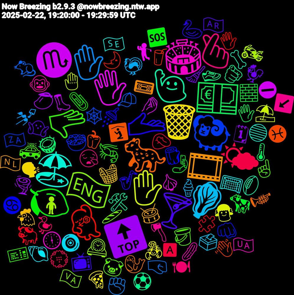 Emoji Cloud; its emojis (sorted by weighted frequency, descending):  🖐, 🙋‍♀️, 🐆, 🫴, 🫳🏻, 🫰🏻, 🥬, 🗑️, 🔝, 💶, 💃🏻, 🐏, 🏴󠁧󠁢󠁥󠁮󠁧󠁿, 🏟️, 🏖️, 🎞️, 🍸, 🍋, 🌤, ✋🏼, ✋, ♏, 🫵🏼, 🫑, 🪵, 🪣, 🪓, 🧿, 🧺, 🧹, 🧱, 🧩, 🧢, 🧍🏻‍♀️, 🧄, 🦴, 🦭, 🦢, 🦐, 🦆, 🦃, 🦂, 🥭, 🥥, 🥤, 🥗, 🥖, 🥒, 🥅, 🥁, 🤷🏾‍♀️, 🤳, 🤦🏻, 🤜🏻, 🤚, 🤌🏾, 🛠️, 🛐, 🚿, 🚓, 😪, 🗳️, 🗣, 🗓, 🖐🏻, 🖐️, 🕸️, 🕰️, 🕕, 🔵, 📼, 📺, 📎, 💮, 💅, 👧, 👢, 👟, 👋🏾, 👊🏼, 🐷, 🐵, 🐚, 🐔, 🐓, 🐄, 🐃, 🐀, 🏍️, 🏌️‍♂️, 🏉, 🎺, 🎷, 🎫, 🍽, 🍦, 🍕, 🌪️, 🌡️, 🌛, 🇿🇦, 🇻🇦, 🇺🇦, 🇸🇪, 🇳🇱, 🇦🇷, 🆘, 🅰, ✊🏽, ⛱️, ⛔, ⚽, ♓, ♋, ☝🏽, ↙️