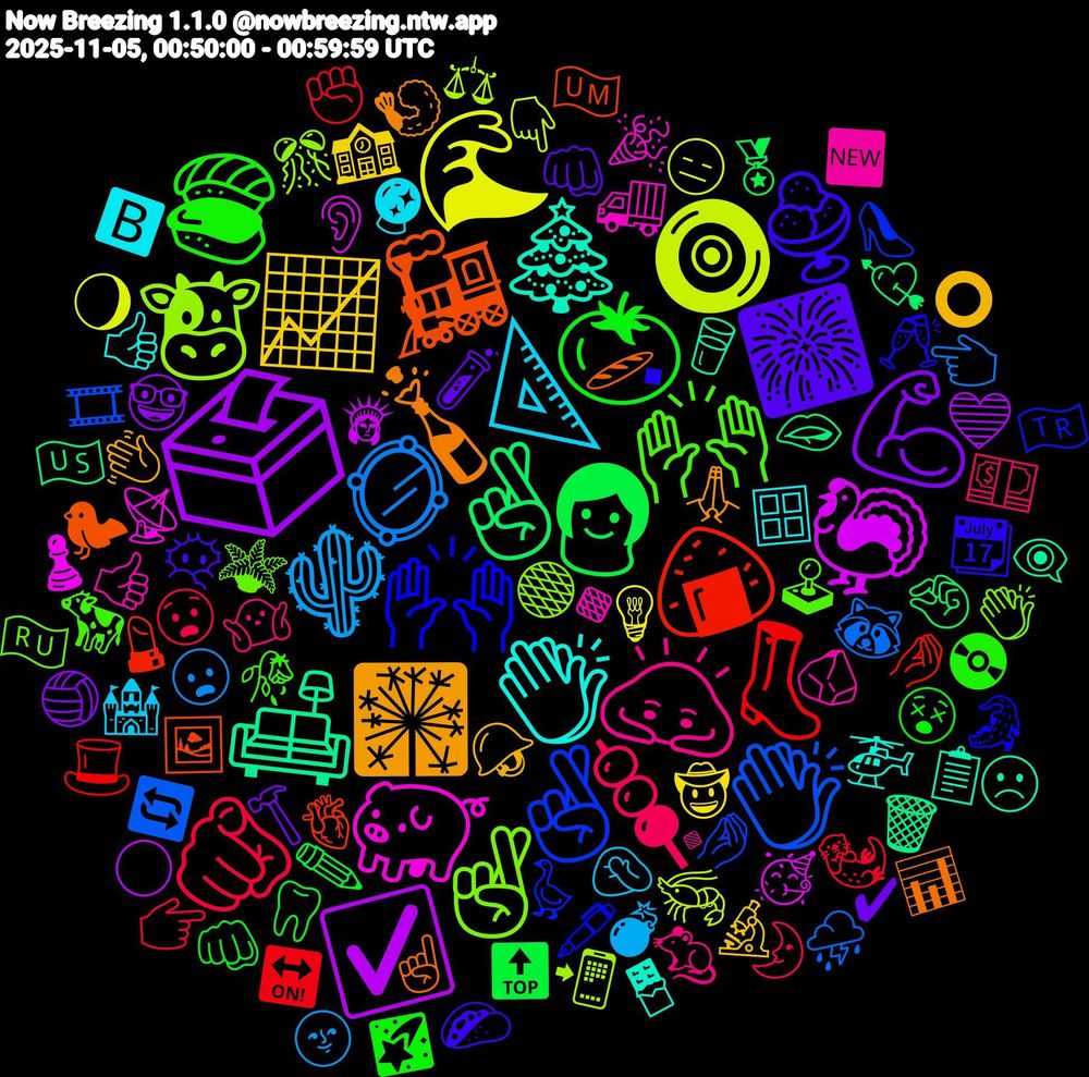 Emoji Cloud; its emojis (sorted by weighted frequency, descending):  🗳️, 🤞🏼, 🍙, 🤞🏻, 🤞, 🔸, 👏🏽, 🎇, 🎆, 🍅, 🫵🏾, 🪞, 🧿, 🦃, 🛋️, 🚂, 🙌🏾, 🙌🏼, 🙇🏻, 📐, 📈, 💪🏾, 👩, 👢, 👏🏻, 🐮, 🐖, 🎄, 🍾, 🍨, 🍣, 🍡, 🌵, 🌊, ☑️, 🫦, 🫀, 🪿, 🪴, 🪨, 🪟, 🪖, 🧪, 🦷, 🦦, 🦝, 🦐, 🥳, 🥛, 🥖, 🥂, 🥀, 🤷🏽‍♂️, 🤦🏿‍♀️, 🤠, 🤓, 🤏🏼, 🤌🏾, 🤌🏻, 🟤, 🚚, 🚁, 🙏🏾, 😶‍🌫️, 😵, 😧, 😦, 😑, 🗽, 🗑️, 🖼️, 🖋️, 🕹️, 🔹, 🔮, 🔬, 🔨, 🔝, 🔛, 🔄, 📲, 📡, 📋, 📊, 📆, 📀, 💵, 💣, 💡, 💙, 💘, 💄, 👠, 👏🏼, 👍🏽, 👍🏼, 👋🏼, 👊🏼, 👊🏻, 👉🏽, 👈🏼, 👇🏾, 👂🏻, 👁️‍🗨️, 🐦‍⬛, 🐊, 🐄, 🐀, 🏰, 🏫, 🏐, 🏅, 🎩, 🎞, 🎊, 🎉, 🍫, 🍤, 🌮, 🌠, 🌛, 🌚, 🌖, 🌕, 🇺🇸, 🇺🇲, 🇹🇷, 🇷🇺, 🆕, 🅱️, ⭕, ✔, ✏️, ✊🏾, ⛈️, ⚖, ♟️, ☹️, ☝🏻, ▪