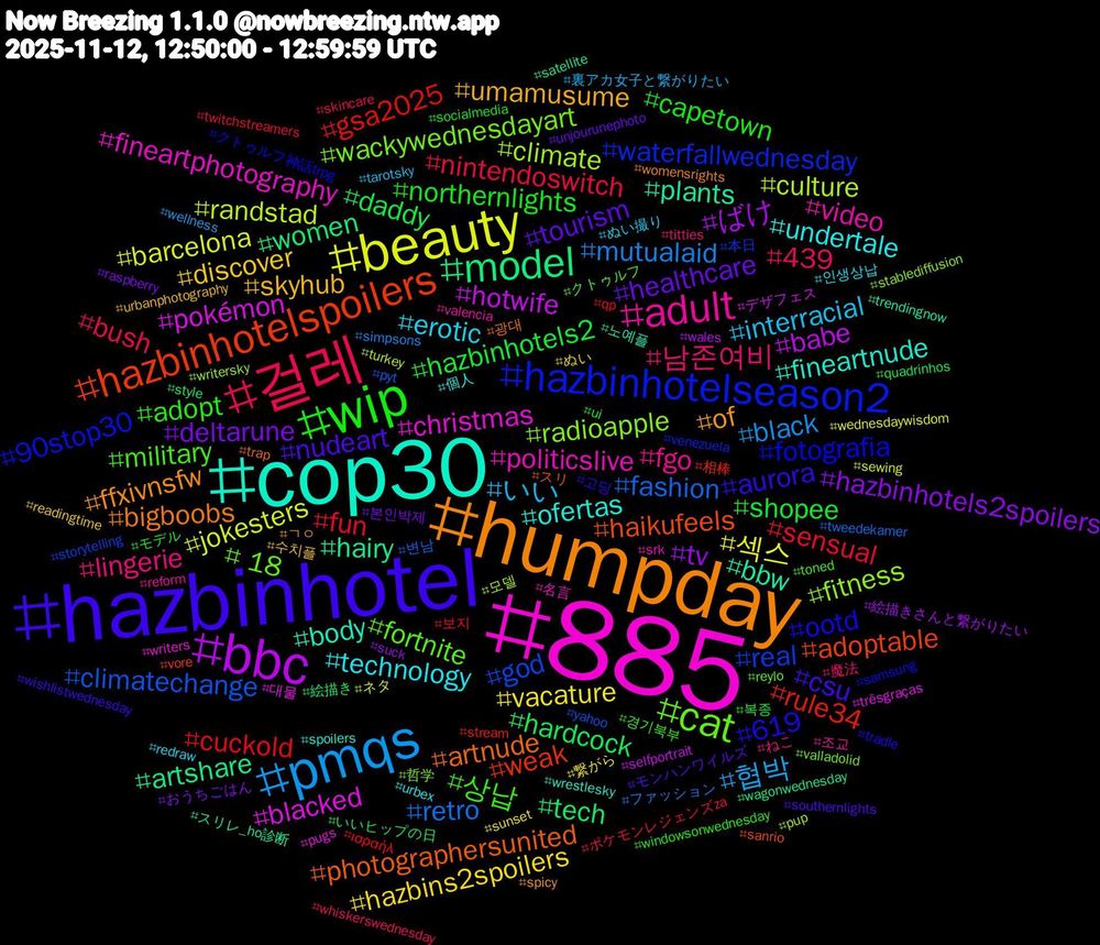 Hashtag Cloud; its hashtagged words/phrases (sorted by weighted frequency, descending):  885, cop30, humpday, hazbinhotel, wip, 걸레, pmqs, beauty, bbc, model, hazbinhotelspoilers, hazbinhotelseason2, cat, adult, technology, skyhub, healthcare, hazbinhotels2, fun, fashion, culture, blacked, bbw, artnude, 619, 상납, 남존여비, いい, vacature, tv, tech, rule34, real, radioapple, politicslive, ofertas, of, nudeart, northernlights, nintendoswitch, mutualaid, jokesters, hotwife, hairy, haikufeels, fotografia, fortnite, fgo, erotic, discover, deltarune, daddy, cuckold, climatechange, climate, christmas, body, bigboobs, aurora, adopt, 439, 협박, 섹스, ばけ, women, weak, waterfallwednesday, wackywednesdayart, video, undertale, umamusume, tourism, shopee, sensual, retro, randstad, pokémon, plants, photographersunited, ootd, military, lingerie, interracial, hazbins2spoilers, hazbinhotels2spoilers, hardcock, gsa2025, god, fitness, fineartphotography, fineartnude, ffxivnsfw, csu, capetown, bush, black, barcelona, babe, artshare, adoptable, 90stop30, +18, 조교, 인생상납, 수치플, 본인박제, 복종, 보지, 변남, 모델, 대물, 노예플, 광대, 고딩, 경기북부, 魔法, 裏アカ女子と繋がりたい, 繋がら, 絵描きさんと繋がりたい, 絵描き, 相棒, 本日, 哲学, 名言, 個人, ㄱㅇ, モンハンワイルズ, モデル, ポケモンレジェンズza, ファッション, ネタ, デザフェス, スリレ_ho診断, スリ, クトゥルフ神話trpg, クトゥルフ, ねこ, ぬい撮り, ぬい, おうちごはん, いいヒップの日, ισραήλ, yahoo, writersky, writers, wrestlesky, womensrights, wishlistwednesday, windowsonwednesday, whiskerswednesday, wellness, wednesdaywisdom, wales, wagonwednesday, vore, venezuela, valladolid, valencia, urbex, urbanphotography, unjourunephoto, ui, twitchstreamers, tweedekamer, turkey, trêsgraças, trendingnow, trap, tradle, toned, titties, tarotsky, sunset, suck, style, stream, storytelling, stablediffusion, srk, spoilers, spicy, southernlights, socialmedia, skincare, simpsons, sewing, selfportrait, satellite, sanrio, samsung, reylo, reform, redraw, readingtime, raspberry, quadrinhos, qp, pyt, pup, pugs
