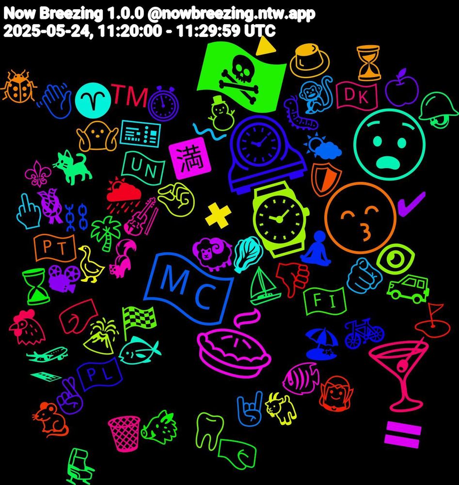 Emoji Cloud; its emojis (sorted by weighted frequency, descending):  🇲🇨, ⌚, 🥧, 😧, 😙, 🕰️, 🏴‍☠️, 🍸, 🫵🏻, 🪿, 🪢, 🪖, 🧝, 🧘‍♀️, 🦷, 🦨, 🥬, 🤷🏻, 🤞🏼, 🤜🏻, 🤛🏻, 🤘🏼, 🤏🏻, 🟰, 🛫, 🛡️, 🚲, 🚙, 🗑️, 🖕🏻, 🔺, 📽, 💺, 👎🏻, 👋🏽, 👁, 🐠, 🐟, 🐞, 🐛, 🐗, 🐔, 🐒, 🐐, 🐏, 🐈‍⬛, 🐁, 🏖, 🏁, 🎻, 🎫, 🍮, 🍏, 🌴, 🌦, 🌤, 🌋, 🈵, 🇺🇳, 🇵🇹, 🇵🇱, 🇫🇮, 🇩🇰, 〰, ✖, ✔, ⛵, ⛳, ⛓, ⛄, ⚜, ♈, ⏳, ⏱️, ⌛, ™️