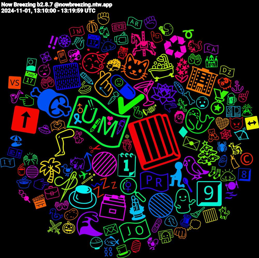 Emoji Cloud; its emojis (sorted by weighted frequency, descending):  🇺🇲, 📕, 🍖, 🪡, 🟣, 🗓, 🏢, 🇵🇷, ✔️, 🪻, 🧎🏻‍♀️, 🦵🏼, 🦜, 🔍, 💤, 💊, 🎄, 🍸, 🍮, 🫰, 🪷, 🦭, 🥳, 🟢, 🛁, 🗃️, 💁, 🐱, 🏻, 🏅, 🎠, 🎍, 🌴, 🌊, 🇯🇴, ⬆️, ⤴, ✉, ♻, 9️⃣, 🫶🏽, 🫳, 🫰🏼, 🫀, 🪶, 🪄, 🩹, 🧹, 🧸, 🧵, 🧦, 🧟, 🦴, 🦔, 🦏, 🦎, 🦉, 🦆, 🥧, 🥦, 🥕, 🥔, 🥄, 🤲🏿, 🤲🏻, 🤦, 🟥, 🛸, 🙌, 🙋, 🙇🏻, 🙇, 😴, 😧, 🖤, 🖋️, 🖋, 🕸, 🕷, 🔹, 🔵, 📹, 📲, 📆, 📅, 💼, 💵, 💭, 💠, 💌, 👿, 👶, 👨🏾‍💻, 👐, 👋🏼, 👊, 👉🏼, 👈🏼, 🐿️, 🐟, 🐕‍🦺, 🐓, 🐐, 🐏, 🐍, 🐈, 🐇, 🏹, 🏷, 🏵️, 🏰, 🏮, 🏖, 🎺, 🎷, 🎴, 🎬, 🎫, 🎩, 🎟️, 🎗, 🎃, 🍽, 🍺, 🍵, 🍲, 🍤, 🍡, 🍚, 🍈, 🌫, 🌋, 🇯🇲, 🇮🇹, 🇩🇿, 🇨🇦, 🇦🇷, 🆚, 〰, ➰, ❣, ✏️, ✊🏻, ✊, ✈, ✂, ⛓, ⚔️, ⚓, ♦, ♂, ♀, ☺, ☝, ↖, ↔️, ‼️, ‼, ©️, 8️⃣