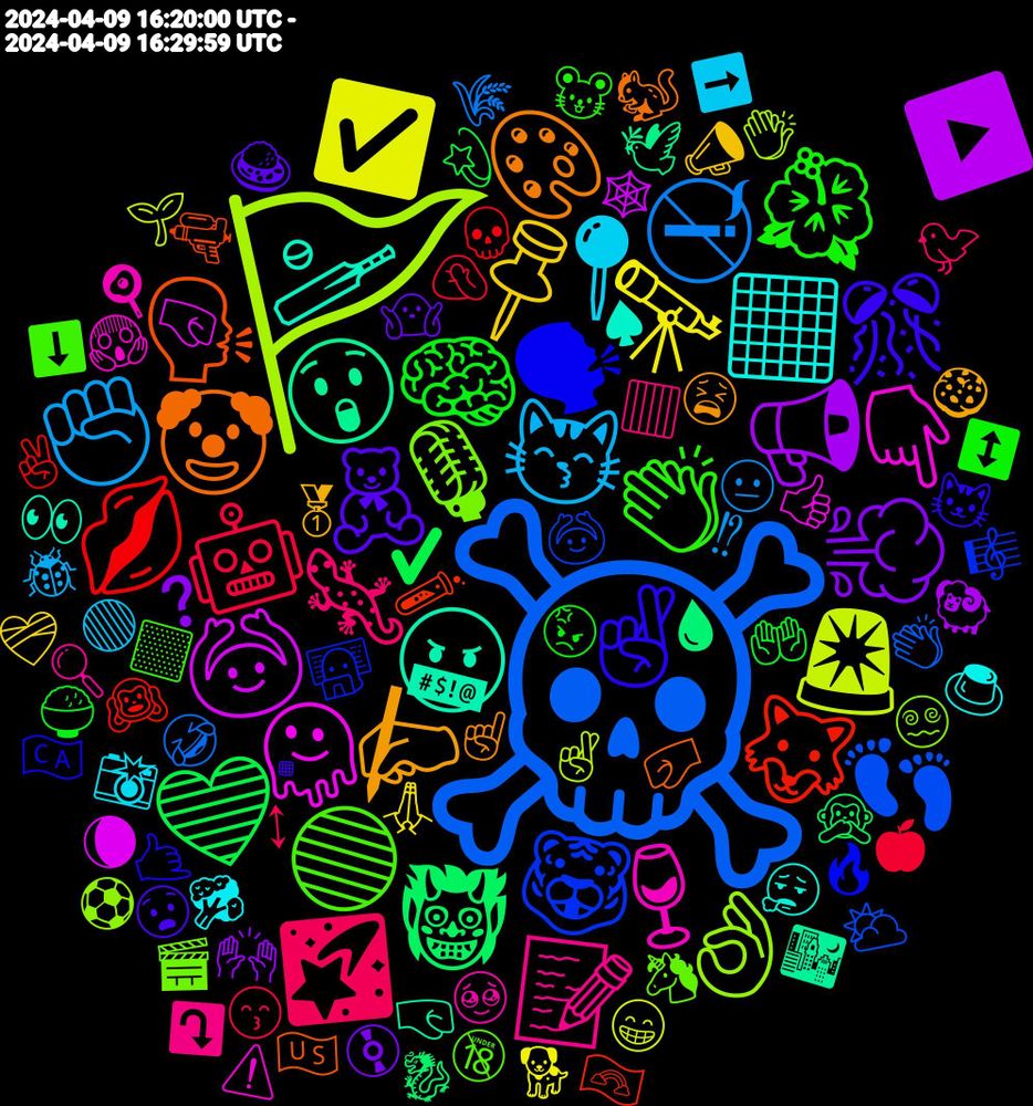 Emoji Cloud; its emojis (sorted by weighted frequency, descending):  ☠️, 🚩, 🫠, 🤬, 🤡, 🤞🏻, 👏🏼, 🦎, 😽, 🔭, 📢, 👹, 🐺, 🐯, 🎙️, 🍷, ⬛, ✍, 🧸, 🧠, 🤖, 🚭, 🚨, 🙆🏽‍♀️, 😲, 🗣️, 🗣, 🔵, 📝, 📍, 📌, 💨, 💙, 💋, 👣, 👌🏻, 👇, 🏏, 🎨, 🎊, 🌺, 🌠, ✊🏽, ✅, ▶️, 🩸, 🧪, 🧑‍💻, 🦄, 🥹, 🥦, 🥇, 🤷🏻, 🤲, 🤦🏻‍♀️, 🤣, 🤞, 🤜🏻, 🤜, 🤛, 🤙, 🟨, 🟥, 🟢, 🙏🏾, 🙌🏼, 🙊, 🙉, 🙆, 😵‍💫, 😱, 😮‍💨, 😫, 😧, 😡, 😙, 😐, 😁, 🕸, 🕊️, 🔫, 🔥, 🔞, 🔍, 📸, 📣, 💿, 💫, 💀, 👏🏻, 👏, 👍🏼, 👀, 🐿️, 🐱, 🐭, 🐦, 🐞, 🐕, 🐏, 🐉, 🏳️‍🌈, 🎼, 🎬, 🍳, 🍮, 🍪, 🍛, 🍚, 🍎, 🌾, 🌱, 🌘, 🌃, 🇺🇸, 🇨🇦, ⬇️, ⤵️, ➡️, ❤️‍🩹, ❓, ✔️, ✌️, ⛅, ⚽, ⚠️, ♠, ☝, ▪️, ↕️, ↕, ⁉