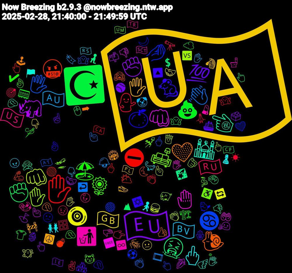 Emoji Cloud; its emojis (sorted by weighted frequency, descending):  🇺🇦, 🇪🇺, ☪️, ✋🏻, 🖐️, ✋, 🤚, 🕌, 💛, 🐁, 🏖️, 🇷🇺, 🇦🇺, 🧿, 🦏, 🤮, 🤬, 🤌🏼, 🛋️, 🚮, 🖕, 🖐🏻, 💯, 💩, 💁🏻‍♀️, 👋🏾, 👊🏽, 👊🏼, 👈🏼, 🐌, 🍊, 🌻, 🇺🇸, 🇳🇴, 🇬🇧, ✊🏼, ✊, ⛔, ♋, 🫵🏻, 🫳🏻, 🪽, 🪳, 🪬, 🪡, 🪟, 🪖, 🧚‍♀️, 🧏, 🧎‍♂️, 🦾, 🦫, 🦩, 🦦, 🦕, 🦓, 🥎, 🤷🏾‍♂️, 🤷🏼‍♀️, 🤷🏻, 🤴, 🤲, 🤦🏾‍♂️, 🤦🏽‍♀️, 🤦🏻‍♀️, 🤦‍♀️, 🤢, 🤡, 🤝🏾, 🤝🏼, 🤏🏻, 🟣, 🟠, 🛫, 🚽, 🚶‍♀️, 🚧, 🚢, 🚃, 🙏🏾, 🙋🏼, 🙋‍♂️, 🙋‍♀️, 🙊, 🙉, 🙁, 😼, 😡, 😠, 😐, 🗳️, 🖱️, 🖕🏽, 🖕🏼, 🖕🏻, 🖐🏾, 🖐, 🕹, 🔼, 🔹, 🔭, 🔖, 🔄, 📫, 💲, 💣, 💙, 💅🏽, 💄, 👯‍♀️, 👟, 👙, 👕, 👏🏼, 👏🏻, 👏, 👎🏻, 👎, 👍🏽, 👌🏻, 👌, 👉🏼, 👇🏾, 👇🏻, 👆🏾, 👆🏼, 👆🏻, 👆, 🐖, 🏴󠁧󠁢󠁳󠁣󠁴󠁿, 🏴, 🏟️, 🏘️, 🏗️, 🎯, 🎞️, 🍔, 🌽, 🌠, 🌜, 🌙, 🇺🇲, 🇹🇷, 🇷🇸, 🇵🇱, 🇮🇪, 🇨🇵, 🇨🇦, 🇦🇹, 🆚, 🆓, ㊗, ➡, ✡️, ✔️, ✌🏻, ✋🏾, ✋🏽, ⛳, ⛰, ⛅, ⚽, ♿, ♾️, ♟️, ☮️, ☝️, ☁️, ☀, ↩️