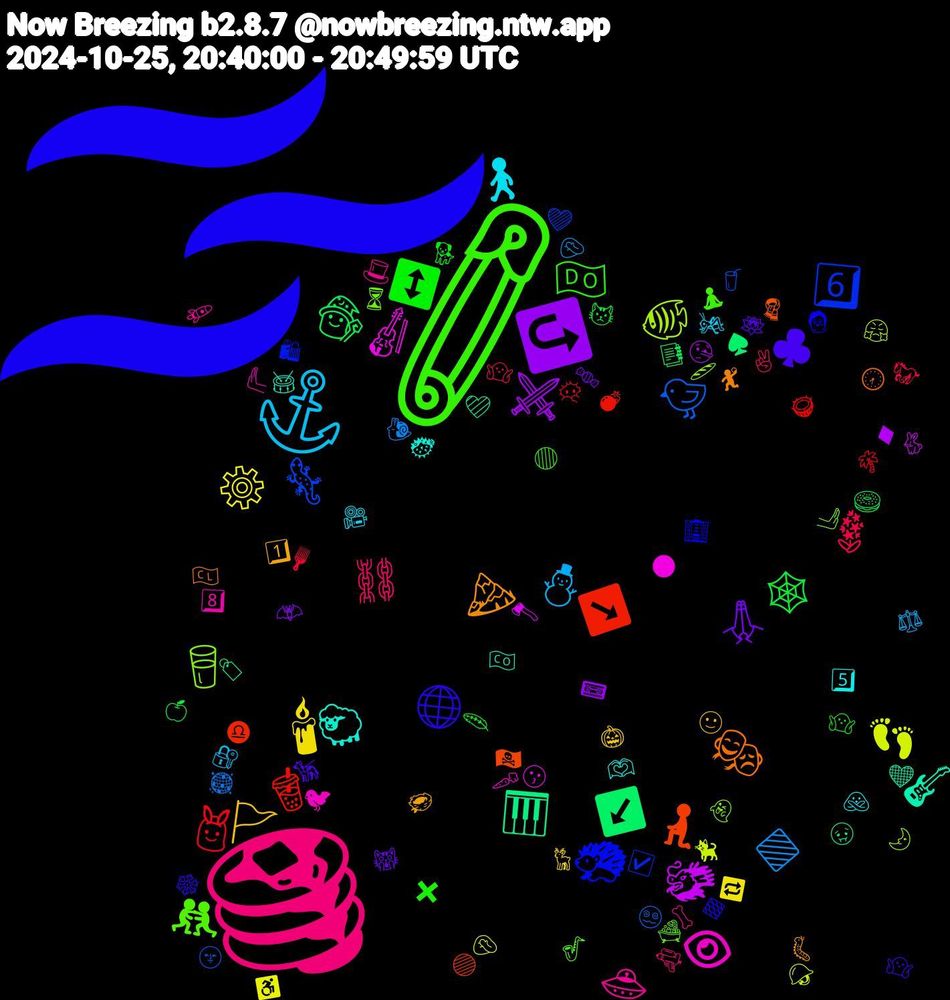 Emoji Cloud; its emojis (sorted by weighted frequency, descending):  🌫, 🧷, 🥞, ⚓, 🕯, ↪️, 🧙‍♀️, 🧋, 🦎, 🥛, 👁, 🐑, 🏔️, ♣, ↕️, 🪻, 🔷, 👣, 🐲, 🎹, 🧎‍♀️, 🦔, 🤼‍♀️, 🛸, 🚶🏻‍♀️, 🚩, 🙏🏿, 🕸️, 👯, 🐤, 🐠, 🎻, 🎸, 🎭, 🌐, 🇩🇴, ⛓️, ⛄, ⚙️, ⚔️, ↙️, ↘️, 6️⃣, 🫸, 🫷, 🫶🏽, 🪹, 🪷, 🪶, 🪮, 🪩, 🪖, 🪓, 🩷, 🧣, 🧟, 🧘‍♀️, 🦴, 🦗, 🦌, 🦇, 🥯, 🥥, 🥤, 🥖, 🥕, 🥁, 🤾, 🤷🏾‍♂️, 🤷🏼‍♀️, 🤷, 🤦‍♂️, 🤦‍♀️, 🤥, 🤢, 🟣, 🛍, 🛁, 🚀, 🙅‍♀️, 🙂, 🙀, 😾, 😶‍🌫️, 😵‍💫, 😤, 😗, 🖤, 🕢, 🔶, 🔴, 🔫, 🔐, 🔁, 📼, 📑, 💣, 💜, 👻, 🐦‍⬛, 🐡, 🐛, 🐕‍🦺, 🐕, 🐎, 🐌, 🐈‍⬛, 🐇, 🏷️, 🏴‍☠️, 🏢, 🎷, 🎩, 🎥, 🎃, 🍬, 🍏, 🌴, 🌝, 🌛, 🌑, 🇨🇴, 🇨🇱, ❄️, ✖️, ✌🏿, ⚖️, ♿, ♦, ♠️, ♎, ☑️, ⏳, 8️⃣, 5️⃣, 1️⃣