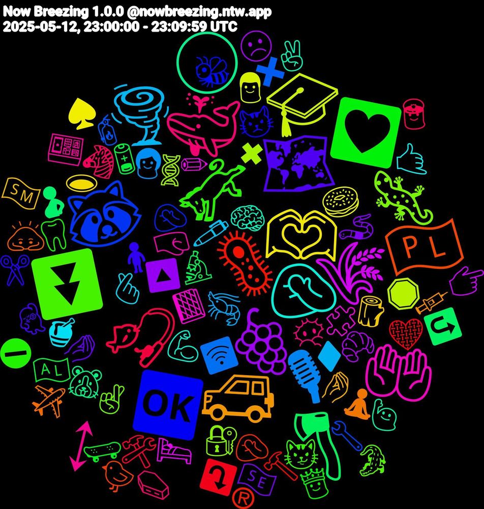 Emoji Cloud; its emojis (sorted by weighted frequency, descending):  🫏, 🐳, 🌪️, 🫶🏿, 🍇, 🪓, 🦠, 🦝, 🦎, 🤲🏻, 🤦🏾‍♂️, 🚙, 🗺️, 💟, 🎣, 🎙, 🎓, 🌾, 🌕, 🇵🇱, 🆗, ⏬, ↕, 🫰, 🪵, 🪱, 🪫, 🩶, 🧯, 🧬, 🧩, 🧠, 🧘‍♀️, 🧍‍♂️, 🦷, 🦓, 🦐, 🥯, 🥐, 🤰, 🤦🏾‍♀️, 🤦🏼‍♂️, 🤞🏻, 🤜🏻, 🤙🏼, 🤌🏾, 🤌🏼, 🛹, 🛠️, 🛜, 🛑, 🛌, 🙋‍♀️, 🙇‍♂️, 😾, 😼, 😶‍🌫️, 🖊️, 🕳️, 🔼, 🔬, 🔨, 🔧, 🔐, 📙, 💪🏽, 💉, 💃🏽, 👸, 👮, 👩, 👨, 👉🏻, 🐹, 🐤, 🐝, 🐊, 🍱, 🍯, 🇸🇲, 🇸🇪, 🇦🇱, ⤵️, ➕, ✖, ✏, ✌🏾, ✈️, ✂️, ⛔, ⚰️, ♦️, ♠️, ☹️, ↪️, ®