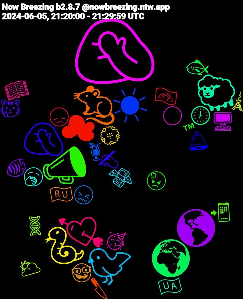 Emoji Cloud; its emojis (sorted by weighted frequency, descending):  🤦‍♀️, 🐑, 🐀, 🤦🏻‍♂️, 📣, 💘, 🐦, 🐍, 🌎, 🌍, ☁, ☀, 🧬, 🥳, 🥱, 🤓, 😿, 😡, 😞, 😖, 🗼, 🖥️, 🕖, 🔪, 🔔, 📲, 📖, 💸, 💮, 🐠, 🐟, 🏳️‍🌈, 🍹, 🌥️, 🌕, 🇺🇦, 🇷🇺, ✍️, ™