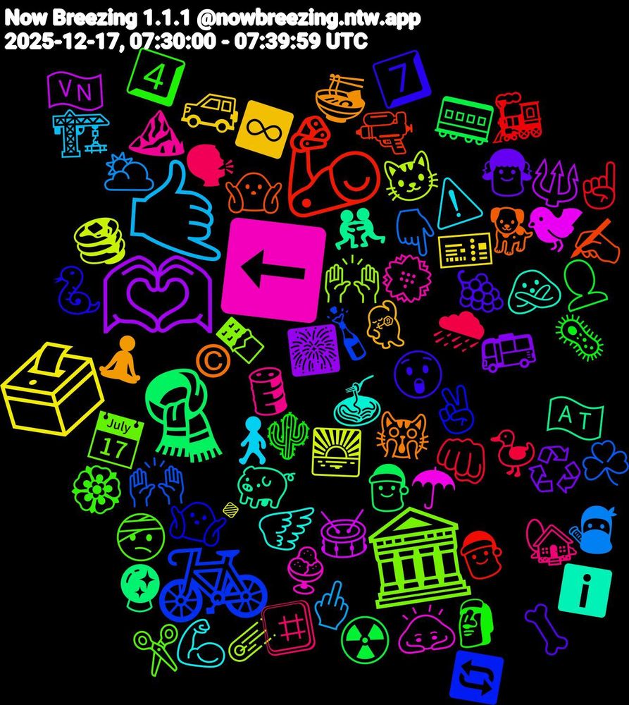 Emoji Cloud; its emojis (sorted by weighted frequency, descending):  🤙, 🗳️, 🫶🏾, 🧣, 🦾, 🚲, 🏛️, ⬅️, 🪽, 🧘‍♀️, 🦴, 🦠, 🦆, 🥷, 🥞, 🥁, 🤼, 🤷🏼‍♂️, 🤷‍♂️, 🤕, 🛢️, 🚶‍♂️, 🚙, 🚌, 🚃, 🚂, 🙌🏽, 🙌🏻, 🙇🏻, 🙅, 🙀, 😲, 🗿, 🗣, 🖕🏻, 🔹, 🔱, 🔮, 🔫, 🔄, 📅, 💮, 💪🏾, 💃, 👧, 👤, 👊, 👇🏼, 🐱, 🐦‍⬛, 🐖, 🐕, 🐍, 🏵️, 🏡, 🏗️, 🎫, 🎆, 🎅🏼, 🎅, 🍾, 🍫, 🍨, 🍝, 🍜, 🍇, 🌵, 🌧, 🌥️, 🌅, 🇻🇳, 🇦🇹, ✍🏻, ✌🏻, ✂️, ⛰️, ⚠️, ♾️, ♻️, ☢️, ☝, ☘️, ☄️, ☂, ℹ️, ©, 7️⃣, 4️⃣, #️⃣