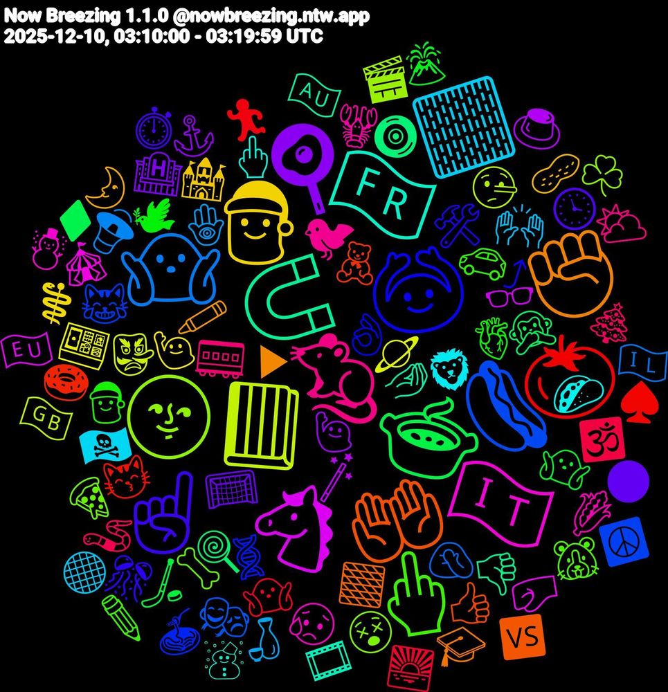 Emoji Cloud; its emojis (sorted by weighted frequency, descending):  🤷🏾‍♂️, 📕, 🐴, 🧲, 🤲, 🙆, 🖕🏻, 🐀, 🏻, 🎅🏻, 🍳, 🍲, 🍅, 🌭, 🌚, 🇮🇹, 🇫🇷, ✊🏼, ☝🏽, 🫀, 🪱, 🪬, 🪐, 🪄, 🧿, 🧸, 🧬, 🦴, 🦞, 🦁, 🥜, 🥅, 🤷🏽‍♀️, 🤷🏼‍♀️, 🤦🏾‍♂️, 🤥, 🤛, 🤌, 🟫, 🛠️, 🚗, 🚃, 🙌🏼, 🙋‍♂️, 🙋, 🙊, 😽, 😹, 😵, 😥, 🖕🏼, 🖍️, 🕓, 🕊, 🕉️, 🔉, 👺, 👓, 👎, 👍🏽, 👌🏻, 🐹, 🐦‍⬛, 🏴‍☠️, 🏰, 🏨, 🏒, 🏃‍♂️, 🎭, 🎬, 🎪, 🎞️, 🎓, 🎊, 🎅🏼, 🎄, 🍶, 🍱, 🍮, 🍭, 🍩, 🍝, 🍕, 🌽, 🌮, 🌛, 🌑, 🌋, 🌅, 🇮🇱, 🇬🇧, 🇪🇺, 🇦🇺, 🆚, ⤴, ✏️, ⛅, ⚫, ⚕️, ⚓, ♦️, ♠️, ☮️, ☘️, ☃️, ☃, ▶, ⏱️