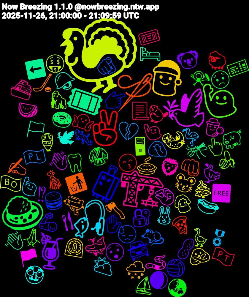 Emoji Cloud; its emojis (sorted by weighted frequency, descending):  🦃, 🕊️, 🎟, 🪡, 🧳, 🙋‍♀️, 🏗️, 🎣, 🎅🏻, 🍹, 🍛, ✌🏾, 🫵🏾, 🪿, 🪱, 🪖, 🪓, 🦾, 🦷, 🦫, 🦩, 🦦, 🦤, 🦟, 🦒, 🦎, 🦍, 🦁, 🥸, 🥧, 🥜, 🥋, 🤷🏾‍♀️, 🤦🏾‍♀️, 🤑, 🤏, 🛏️, 🚮, 🚘, 🙏🏾, 🙋🏼‍♀️, 🙋🏻‍♂️, 🙅, 😯, 😟, 😙, 😓, 🖥, 🕵️, 🕊, 🔫, 🔐, 📯, 📃, 💔, 👵, 👋🏾, 👋🏼, 👊🏼, 👉🏼, 👆🏼, 🐳, 🐰, 🐭, 🐨, 🐖, 🐑, 🐀, 🏺, 🏴, 🏳️, 🏒, 🏐, 🎫, 🎟️, 🎖, 🎄, 🍴, 🍩, 🍕, 🍔, 🍌, 🍉, 🌭, 🌨️, 🌒, 🌏, 🇵🇹, 🇵🇱, 🇧🇴, 🆓, ⬅️, ✍🏻, ✋, ⛵, ⛴️, ⛅, ⏲️, ⁉