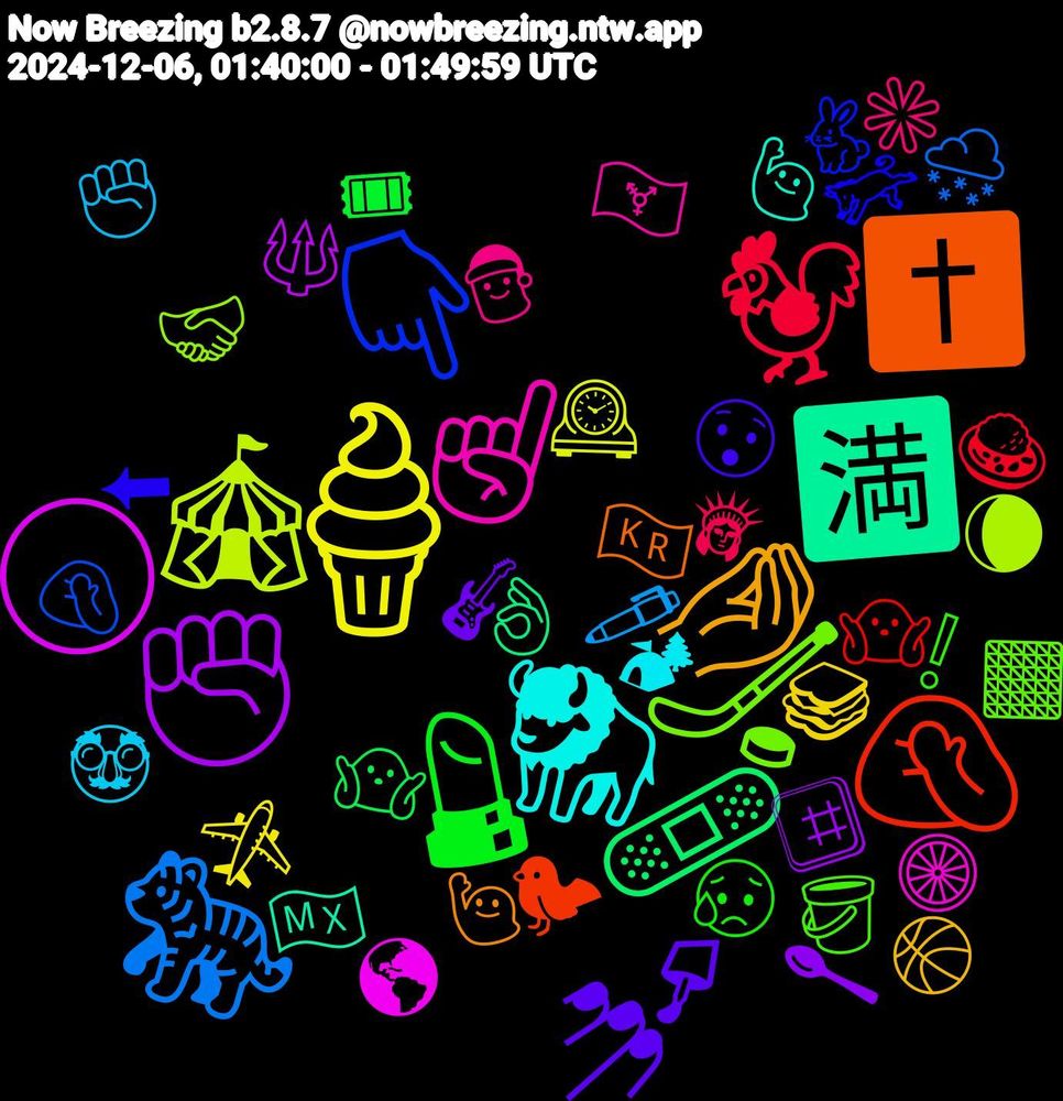 Emoji Cloud; its emojis (sorted by weighted frequency, descending):  🍦, ✊🏾, 🩹, 🤦🏾‍♂️, 👇🏼, 🏒, ☝🏽, 🦬, 🤌🏼, 💅🏾, 💄, 🐓, 🐅, 🎪, 🌕, 🈵, ✝️, 🫏, 🪣, 🧑‍🎄, 🥸, 🥪, 🥄, 🤷🏾‍♂️, 🤷🏽‍♂️, 🤦🏾‍♀️, 🤝🏾, 🛞, 🙋🏾‍♀️, 🙋🏻, 😯, 😥, 🗽, 🖊️, 🕰️, 🔱, 👌🏾, 🐦‍⬛, 🐇, 🏾, 🏳️‍⚧️, 🏕, 🏀, 🎸, 🎟, 🍛, 🌨️, 🌘, 🌎, 🇲🇽, 🇰🇷, ⬅, ❕, ✳️, ✊🏼, ✈️, #️⃣