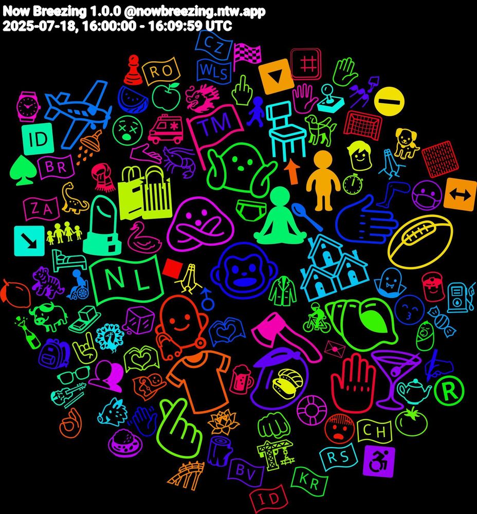 Emoji Cloud; its emojis (sorted by weighted frequency, descending):  🧘, 👩‍⚕️, 🫱, 🫰🏼, 🪓, 🪑, 🧍‍♀️, 🥭, 🤷🏽‍♂️, 🤚, 🛩️, 🛍, 🙅, 💄, 👕, 🐵, 🐚, 🏳️, 🏘️, 🏉, 🍸, 🇳🇱, ▪, 🫶🏿, 🫶🏽, 🫴, 🫖, 🪷, 🪵, 🩲, 🧣, 🧛, 🧒, 🧊, 🧈, 🦸‍♂️, 🦵, 🦮, 🦢, 🦚, 🦕, 🦐, 🥼, 🥅, 🥄, 🤘🏼, 🛟, 🛏️, 🚿, 🚶‍♀️, 🚴, 🚑, 🙏🏿, 🙏🏽, 😷, 😵, 😨, 😙, 🖕🏽, 🖐, 🕹️, 🔽, 💅🏼, 👶, 👮, 👩‍🦽, 👨‍👩‍👧‍👦, 👥, 👓, 👌🏽, 👋🏻, 👊🏽, 🐲, 🐗, 🐕, 🐅, 🐃, 🏻, 🏴󠁧󠁢󠁷󠁬󠁳󠁿, 🏗️, 🏁, 🎻, 🎢, 🎒, 🍾, 🍺, 🍬, 🍣, 🍛, 🍏, 🍋, 🍉, 🍅, 🇿🇦, 🇷🇸, 🇷🇴, 🇳🇴, 🇰🇷, 🇮🇩, 🇨🇿, 🇨🇭, 🇧🇷, 🆔, ⬆, ✍, ✋, ✉, ⛽, ⛔, ♿, ♠️, ♟️, ♂, ⏱, ⌚, ↘️, ↔️, ™️, ®️, #️⃣