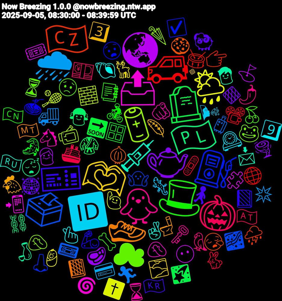 Emoji Cloud; its emojis (sorted by weighted frequency, descending):  🐥, 🆔, 🫶🏽, 🫖, 🪦, 🚙, 🗳️, 🔋, 📤, 💉, 👟, 🎫, 🎩, 🎃, 🌧, 🌦️, 🌏, 🇵🇱, 🇨🇿, ⛽, ☁, 🫵🏻, 🫰🏻, 🪶, 🪩, 🪟, 🩹, 🧳, 🧱, 🧩, 🧒, 🧅, 🦾, 🦴, 🦜, 🦎, 🦌, 🥩, 🥋, 🥁, 🤷🏻‍♀️, 🤦🏼‍♀️, 🤦, 🤞🏻, 🚽, 🚶‍♀️, 🚴, 🚢, 🚚, 🙋🏼‍♀️, 😶, 😴, 😪, 😧, 😟, 🗝️, 🕰️, 🔹, 🔶, 🔜, 📽️, 📼, 📹, 📲, 📩, 📙, 📗, 📑, 💴, 💳, 👶🏻, 👴, 👧🏻, 👉🏽, 👃, 🐸, 🐴, 🐚, 🐔, 🐏, 🐊, 🐇, 🏃‍♂️, 🎾, 🎟️, 🍶, 🍪, 🍝, 🍒, 🌶️, 🌬, 🌫️, 🌪️, 🌠, 🌐, 🌌, 🌂, 🌀, 🇷🇺, 🇲🇹, 🇰🇷, 🇨🇳, 🇦🇹, ✴️, ✝️, ⛳, ⛓️, ⛈️, ☑️, ⏳, ⌛, 9️⃣, 3️⃣