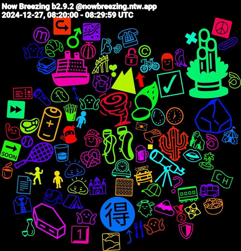 Emoji Cloud; its emojis (sorted by weighted frequency, descending):  🎍, 🌵, 🪨, 🩰, 🚢, 🔭, 🔋, 🎾, 🍠, 🌪️, 🉐, ⛰, ⚰️, ☑, 🫳, 🧼, 🧢, 🧙‍♀️, 🧍🏾‍♀️, 🧍‍♂️, 🦜, 🦍, 🥷, 🥪, 🥩, 🥨, 🥚, 🥗, 🥒, 🥐, 🥈, 🥃, 🤺, 🤷🏽‍♀️, 🤷🏽, 🤷🏻‍♂️, 🤷🏻, 🤦🏻, 🛡️, 🚲, 🚔, 🚌, 🚃, 🙋🏼‍♂️, 🙇‍♂️, 🙇, 🗻, 🕰️, 🕖, 🔦, 🔜, 🔓, 📄, 💠, 💆‍♀️, 👼🏻, 👨, 👔, 👌🏽, 👌🏼, 👄, 🏻, 🏰, 🏝️, 🎫, 🎪, 🎢, 🍺, 🍶, 🍵, 🍴, 🍟, 🍈, 🌬️, 🌫️, 🌌, 🇨🇭, ⬆, ⤴, ❣, ❔, ✖, ✉, ⛺, ♂️, ☮️, ☎️, ▪, Ⓜ, ⏩, ↪️, ↕, ©, 1️⃣