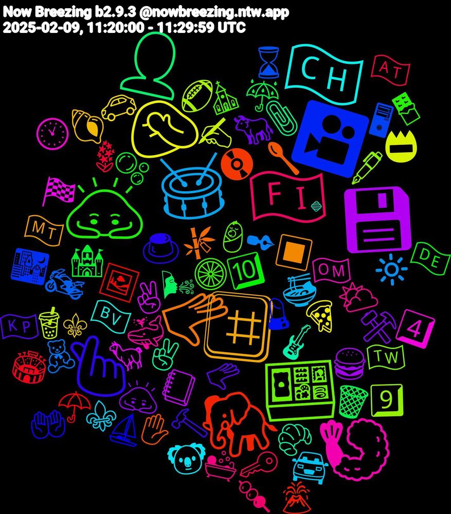 Emoji Cloud; its emojis (sorted by weighted frequency, descending):  🫳🏻, 🫰🏻, 🙇🏻, 🇫🇮, 🥁, 🤦🏼, 💾, 👤, 🐘, 🎦, 🍱, 🍤, 🇨🇭, #️⃣, 🫳, 🫧, 🪻, 🧸, 🧋, 🦙, 🥐, 🥄, 🤲🏻, 🛞, 🛀, 🚘, 🚗, 🙇🏻‍♂️, 🗑️, 🖼️, 🖥, 🖋️, 🕙, 🔹, 🔳, 🔨, 🔟, 🔑, 🔆, 📛, 📒, 📎, 📀, 💄, 👶, 🐳, 🐨, 🐚, 🐂, 🏰, 🏟️, 🏍️, 🏈, 🏁, 🎸, 🎋, 🍮, 🍫, 🍡, 🍜, 🍕, 🍔, 🌬, 🌋, 🌃, 🇹🇼, 🇴🇲, 🇳🇴, 🇲🇹, 🇰🇵, 🇩🇪, 🇦🇹, ✒, ✍, ✌🏻, ✌, ✋🏻, ⛵, ⛪, ⛅, ⚜️, ⚜, ⚒️, ☔, ☂️, ⌛, 9️⃣, 4️⃣