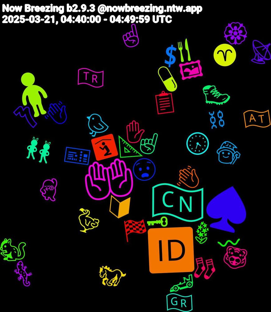 Emoji Cloud; its emojis (sorted by weighted frequency, descending):  🧍‍♀️, 🤲🏻, 🇨🇳, 🆔, ♠️, 🪻, 🧦, 🧙‍♂️, 🦤, 🦎, 🥾, 🛐, 😧, 🗝, 🖼, 🕞, 🔰, 📡, 📐, 📋, 💲, 💊, 💃🏻, 👯‍♀️, 👋🏾, 👋🏽, 🐿️, 🐯, 🐤, 🐎, 🏵️, 🏎️, 🏁, 🎫, 🍴, 🇹🇷, 🇬🇷, 🇦🇹, 〽️, 〰, ✋🏻, ⛓, ♈, ☝🏾, ☝🏼