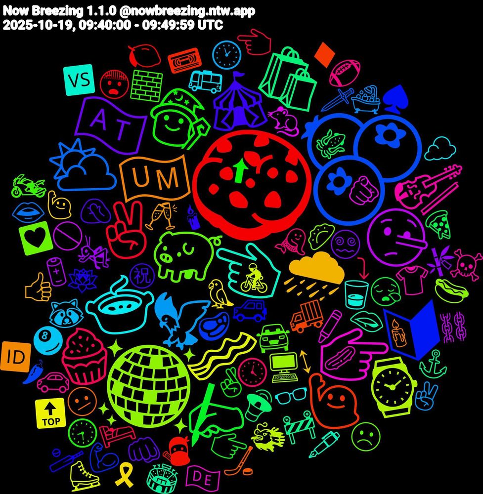 Emoji Cloud; its emojis (sorted by weighted frequency, descending):  🍪, 🫐, 🪩, 👉🏼, 👈🏼, 🇺🇲, 🎪, 🧙, 🧁, 🦅, 🥓, 🤥, 🛍️, 🙋🏻‍♂️, 🔰, 🐖, 🎻, 🍲, 🌧, 🇦🇹, ✍, ✌🏼, ⛅, ⌚, 🫵, 🫦, 🫤, 🪷, 🧱, 🧜‍♀️, 🦝, 🦜, 🦗, 🦑, 🥷, 🥩, 🥟, 🥒, 🥃, 🥂, 🤦🏼‍♂️, 🤞🏼, 🛌, 🛁, 🚴, 🚫, 🚧, 🚚, 🚙, 🚘, 🚗, 🚌, 🙋🏼‍♀️, 😵‍💫, 😪, 😨, 🗡️, 🖥️, 🖍️, 🖋️, 🕯️, 🕯, 🕣, 🕓, 🕑, 🔝, 🔋, 🔊, 📼, 💪🏻, 💟, 👕, 👓, 👍🏿, 👊🏼, 👉🏻, 👈🏻, 👄, 🐲, 🐀, 🏟️, 🏒, 🏏, 🏍️, 🏈, 🎱, 🎗, 🎋, 🍕, 🍋, 🌶, 🌭, 🇩🇪, 🆚, 🆔, ㊗, ⬆, ⤵, ✌🏽, ⛸️, ⛓️, ⚓, ♦, ♠️, ☹️, ☠️, ☁️, ↕