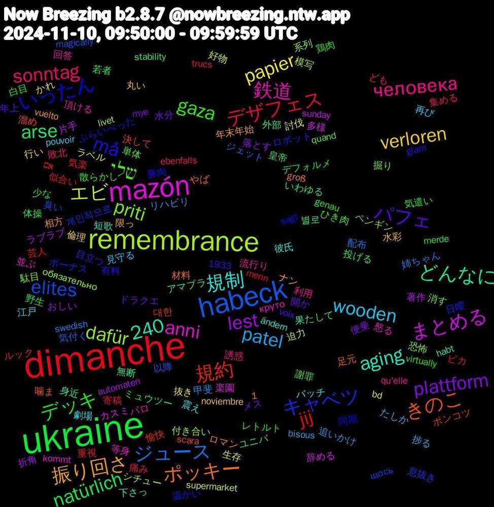 Word Cloud; its top words (sorted by weighted frequency, descending):  ukraine, dimanche, habeck, remembrance, mazón, ポッキー, må, gaza, sonntag, patel, papier, lest, arse, 規約, キャベツ, priti, 鉄道, 規制, 振り回さ, パフェ, デッキ, デザフェス, ジュース, エビ, まとめる, どんなに, きのこ, いったん, שלי, человека, wooden, verloren, plattform, natürlich, jij, elites, dafür, anni, aging, 1,240, 鶏肉, 集める, 追いかけ, 討伐, 著作, 皇帝, 決して, 日曜, 掘り, 回答, 劇場, 丸い, メス, ミュウツー, ピカ, ジェット, シチュー, カスミ, アマプラ, やば, ぷらいべった, ひき肉, ども, たしか, かれ, おしい, いわゆる, אם, щось, обязательно, круто, ändern, vuelto, voix, virtually, trucs, swedish, supermarket, sunday, stability, scara, sagt, quand, qu'elle, pouvoir, noviembre, mye, merde, menn, magically, livet, kommt, habt, groß, glam, genau, ebenfalls, bisous, bd, automaten, 1933, 별로, 대한, 개인적으로, 駄目, 頂ける, 震え, 限っ, 開か, 野生, 重視, 配布, 迫力, 辞める, 身近, 足元, 豚肉, 謝罪, 誘惑, 見守る, 行い, 落とす, 若者, 芸人, 臭い, 系列, 等身, 短歌, 相方, 目立つ, 白目, 痛み, 甲斐, 生存, 片手, 無断, 溜め, 温かい, 消す, 流行り, 江戸, 水彩, 水分, 気遣い, 気楽, 気付く, 模写, 楽園, 果たして, 材料, 有料, 散らかし, 敗北, 捗る, 抜き, 折角, 投げる, 愉快, 息抜き, 恐怖, 怒る, 彼氏, 年末年始, 年上, 少な, 寄稿, 姉ちゃん, 好物, 多様, 外部, 噛ま, 同期, 単体, 利用, 再び, 倫理, 便乗, 体操, 似合い, 以降, 付き合い, 並ぶ, 下さっ, ロマン, ロボット, レトルト, ルック, リハビリ, ラベル, ラブラブ, ユニバ, ポンコツ, ボーナス, ペンギン, パロ, バッチ, ナン, ドラクエ, デフォルメ, ッッッ