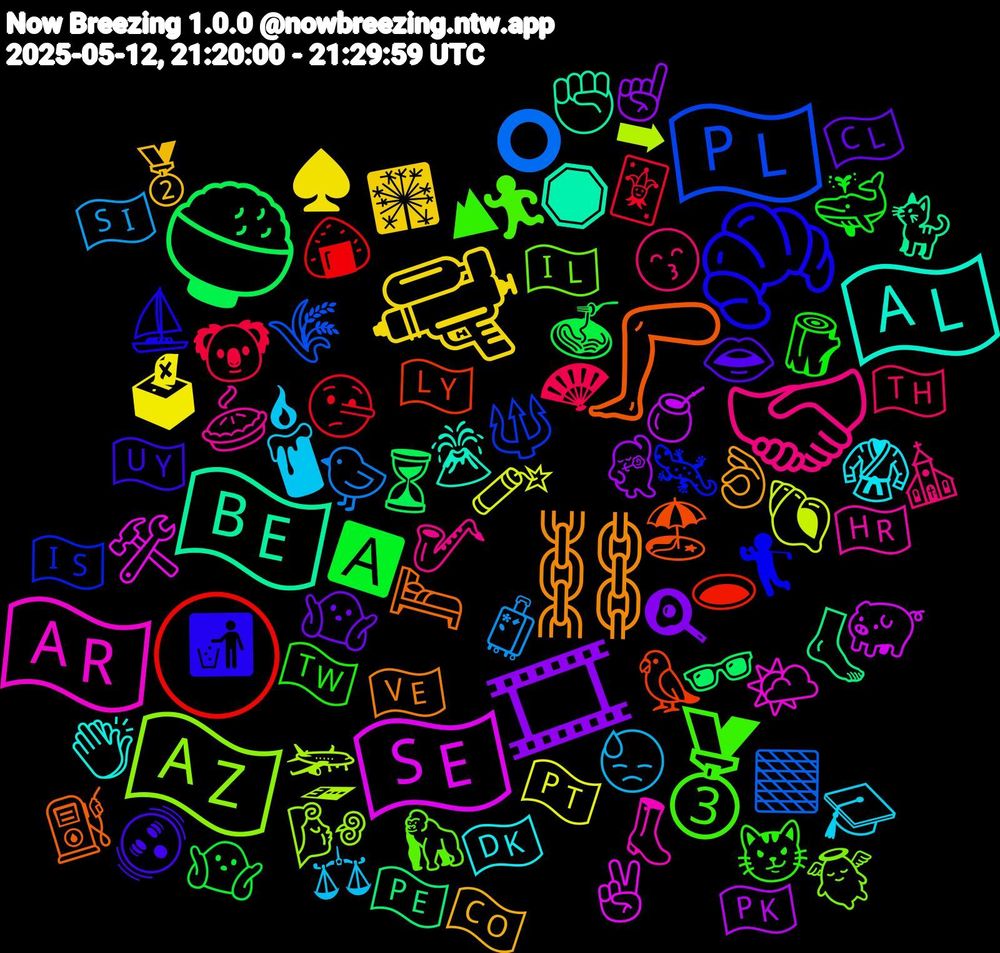 Emoji Cloud; its emojis (sorted by weighted frequency, descending):  🇸🇪, 🇧🇪, 🦵, 🥐, 🥉, 🤝🏾, 🕯, 🔫, 🎞, 🍚, 🌕, 🇵🇱, 🇦🇿, 🇦🇷, 🇦🇱, ⛓️, 🫨, 🪵, 🪭, 🧳, 🧨, 🧉, 🦶🏻, 🦜, 🦎, 🦍, 🥧, 🥋, 🥈, 🤷🏼‍♀️, 🤷🏼, 🤥, 🟫, 🛬, 🛠️, 🛑, 🛏️, 🚮, 😼, 😙, 😓, 🗳, 🕺🏾, 🕶️, 🕳️, 🔱, 👼, 👢, 👏🏿, 👌🏾, 👄, 🐳, 🐨, 🐤, 🐚, 🐖, 🐈, 🏖️, 🏌️‍♂️, 🏃‍♂️, 🎷, 🎓, 🎇, 🍳, 🍝, 🍙, 🌾, 🌬️, 🌤️, 🌋, 🇻🇪, 🇺🇾, 🇹🇼, 🇹🇭, 🇸🇮, 🇵🇹, 🇵🇰, 🇵🇪, 🇱🇾, 🇮🇸, 🇮🇱, 🇭🇷, 🇩🇰, 🇨🇴, 🇨🇱, 🅰️, 🃏, ⭕, ➡, ✌🏾, ✊🏿, ⛽, ⛵, ⛰, ⛪, ⚖, ♠️, ☝🏽, ⏳