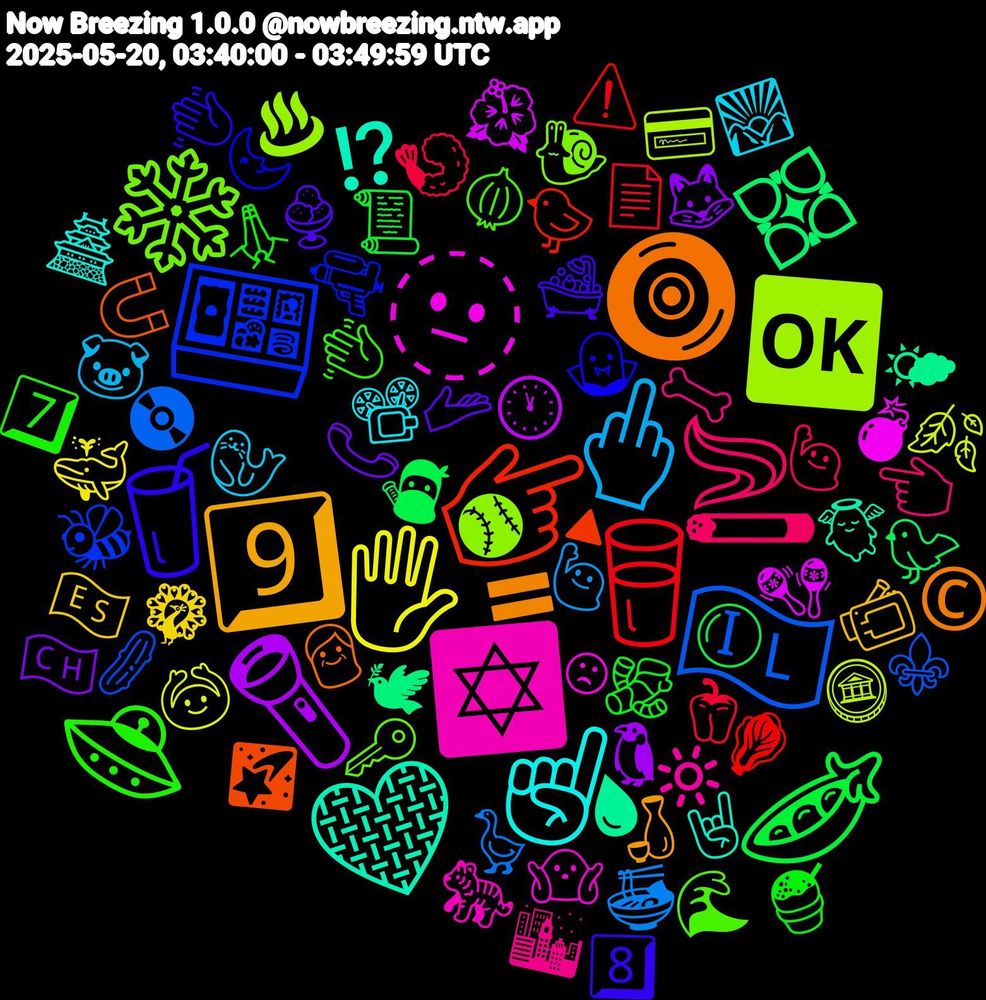 Emoji Cloud; its emojis (sorted by weighted frequency, descending):  🫛, 🥛, 🇮🇱, 🆗, 🫥, 🩶, 🧿, 🥤, 🛸, 🚬, 🖕🏻, 🖐️, 🔦, 💠, 👉🏽, 🍱, ❄️, ✡️, ☝🏼, 9️⃣, 🫴, 🫚, 🫑, 🪿, 🪙, 🪇, 🩸, 🧲, 🧛, 🧅, 🦴, 🦭, 🦚, 🦊, 🥷, 🥬, 🥒, 🥎, 🤷🏻‍♀️, 🤘🏽, 🟰, 🛁, 🙏🏿, 🙋‍♀️, 🙋, 🙆, 🕐, 🕊, 🔺, 🔫, 🔑, 🔆, 📽️, 📹, 📞, 📜, 📄, 📀, 💳, 💣, 👼, 👴, 👋🏾, 👋🏼, 👈🏽, 🐷, 🐳, 🐧, 🐦, 🐤, 🐝, 🐌, 🐅, 🏯, 🍶, 🍨, 🍧, 🍤, 🍜, 🍂, 🌺, 🌤, 🌠, 🌜, 🌊, 🌆, 🌄, 🇪🇸, 🇨🇭, ⚪, ⚠️, ⚜️, ♨️, ☹, ⁉️, ©️, 8️⃣, 7️⃣