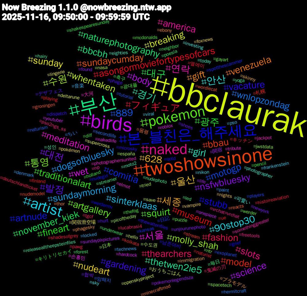 Hashtag Cloud; its hashtagged words/phrases (sorted by weighted frequency, descending):  bbclaurak, birds, 부산, twoshowsinone, 본_블친은_해주세요, pokemon, naked, artist, 울산, 대전, 대구, asongormoviefortypesofcars, 889, 수원, 서울, 경기, venezuela, vacature, traditionalart, thearchers, sundaymorning, sunday, science, naturephotography, model, comitia, 통영, 연락, 안산, 세종, 발정, 광주, フィギュア, wnlopzondag, whentaken, wet, thetwen2ie5, sundaycumday, stubb, squirt, slots, sinterklaas, nudeart, nsfwbluesky, november_kiek, museum, motogp, molly_shah, meditation, girl, gift, gardening, fineart, fashion, dogsofbluesky, breaking, body, bbcbh, bbau, artnude, artgallery, america, 90stop30, 628, 협박, 축구, 엘에이, 암퇘지, 수도권, 손흥민, 성인, 몸평, 남존여비, 광대플, 鬼滅の刃, 音楽, 関宿滑空場, 関宿, 毎日, 札幌, 日記, 日本, 大河, 可愛い, プラモデル, デザフェス, キリトリセカイ, キッチン, ちい, おうちごはん, youtuber, yoga, wordlecat, werdermv, werder, vrchat#vrchat, viral, vampire, unjourunephoto, underwear, ue, tutorial, tried, tribute, today, thor, thewaltenfiles, thefog, tgcf, technews, supercross, sundaypixpictures, streamer, stream, spotthescammer, spacetech, somethinggreater, sky, skinny, shoes, shakespearesunday, shadesofgrey, secondlife, save, roblox, releasealltheepsteinfiles, reacts, qotd, puzzle, pso2ngs_ss, pso, pokémon, pokemonlegendsza, poesía, playing, players, picoftheday, photographersunited, photographer, phagesky, phage, pencil, pawg, paint, openskyproject, onepiece, nudephoto, nudemodel, nudegirl, ntr, np, nikon, nights, newyork, neighbor, naturist, naturism, nasa, nakedlife, moto2, minecraftmod, microsky, mcdonalds, lucabrasi4, locked, lingerie, life, led, kolkata, kansas, jwstdata, jackpot, investing, immigration, hurt, holland, histoireaviation, hermitcraft, hello, hardcock, hairy, groningen, grief, gayart, freetools, frankenstein, foxnews, found, forest, finland, exoplanet, españa, elmot, eighties, ebony, dispatch, dilf, deutschlandticket, denmark, deltarune