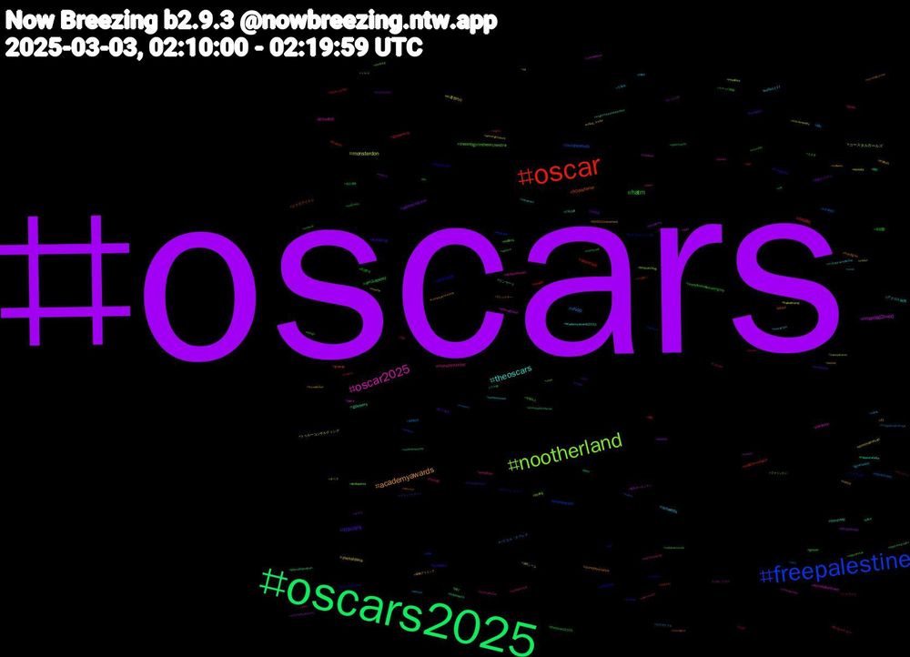 Hashtag Cloud; its hashtagged words/phrases (sorted by weighted frequency, descending):  oscars, oscars2025, oscar, freepalestine, nootherland, oscar2025, theoscars, academyawards, oscars   , hatm, ocatc, rhop, monsterdon, married2med, gposers, 90dayfiance, zelenskyy, theonlygirlintheorchestra, monsterhunter, mhwilds, zoesaldana, palestinalivre, emiliaperez, elbowsup, buildhopeedu, コースタルガールズ, teslatakedown, tcmparty, sundayscares, spicysky, sorryfornotwearingmy, globeleza, btc, traitortrump, oncinema, miqomarch, krasnov, flow, emiliapérez, 観光pr動画, アクロス福岡, vance, transporn, theoscars2025, snl, slavaukraine, sizesky, selenagomez, price, peace, kieranculkin, jazz, grafa, gcwhonest, contemporaryart, cinema, boycottamazon, blowjob, birdphotography, birding, anora, 7th_hill, 50501movement, 新潟県中越, 岸田繫, 中小メーカー, ハビエル・カマレナ, トゥルーコンサルティング, シンバル, コンサート, コラボアイテム, カスタムシンバル, wildfires, whitelotus, waffle1137, traitors, trading, to, style_kyoto, sandiego, resisters, palestinian, mileiestafador, mardigras, immigrants, gposer, freeluigi, felon, ec運営代行, documentary, dmc, buildtheresistance, bluecast, birdwatching, aindaestouaqui, academyawards2025, 11, 食の3重丸, 習志野市, 瑚春, 無料招待, 涙目シール, 東京オペラシティ, 新聞, 新潟中越, 文部科学省, 学校法人, 大河, 千葉市, 保険クリニック, 保険iqシステム, 会計基準, ポメラート, ファミリーマート, ファッション, ハル・ベリー, トルコ, ゼレンスキー, ストーム・リード, ステージ体験, シクフォニ, サステナブル, オペラ, オスラ, ウマ娘, ひな祭り, うさぎの日, うさぎ, ไซด์ไลน์เชียงใหม่, สาวใหญ่สาวอ้วนเชียงใหม่, รับงานเชียงใหม่, นัดเจอเชียงใหม่, นวดใกล้ฉัน, นวดอิสระ, zelda, yyj, xmen, wquers, workout, wolf, wickedmovie, wethepeople, watson, washingtonpost, walkout, võlâm1vs32, vegeta, vampire, utah, usdemocracy, twinpeaks, trumpisputinsbitch, trumpisatraitor, transnsfw, transfur, trangbịtruyềnthuyết, traitor, tracker, toyphotography, tlsky, thờitrangđadạng, things, theresistance, theexorcist, tennis, tcm, t4t, sưđồ, sydney, sweepstakes, swasticar, supportdisabledartists, sundaybunday, sucking, stunday, story, stilllife, stardewvalley, standwithzelensky, standupforscience, sprunki, spiritual, spinning, spacex, spacemarines, software, sloppy, skyhub, shows, sexwork, seattle, sciencefiction, savedemocracy, sandworm, saltcon, sabilewsounds, rwartmonth, rural, rolling_cradle, rhopreunion