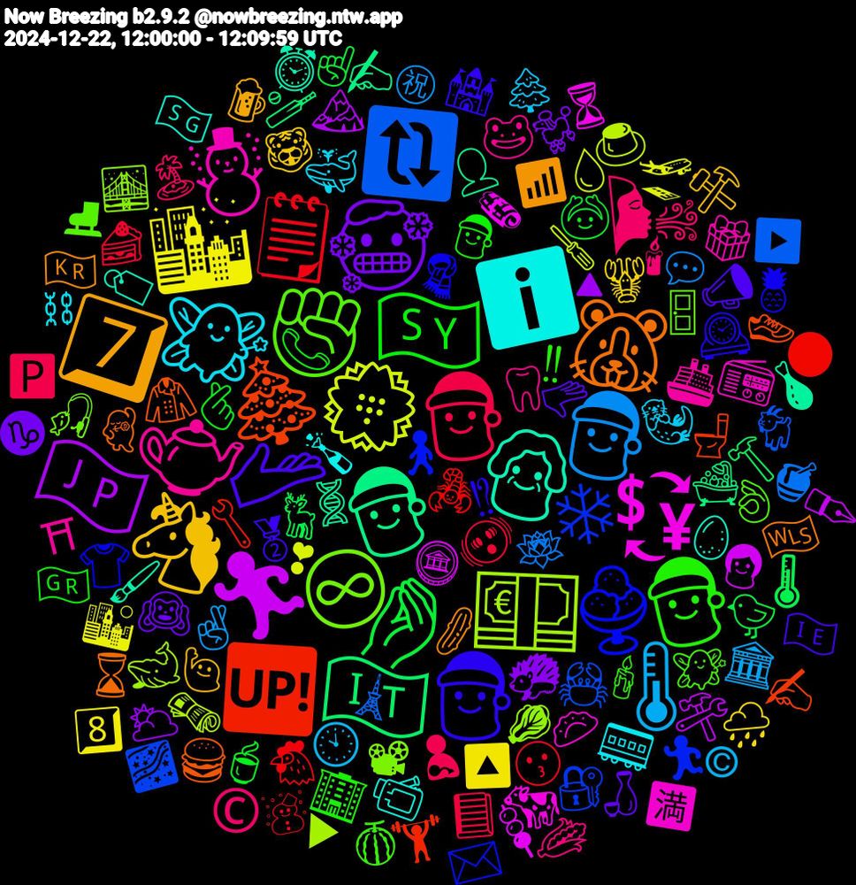 Emoji Cloud; its emojis (sorted by weighted frequency, descending):  🫴, 🇸🇾, 🧑‍🎄, 🤶, 💮, 🏃‍♀️, 🎅🏼, 🎄, 🍨, ✊🏽, 🫖, 🧚, 🦄, 🥶, 🤌🏾, 🗒, 🔃, 💶, 💱, 👵, 🐹, 🎅🏻, 🎅, 🌬, 🌡️, 🌆, 🇯🇵, 🇮🇹, 🆙, ❄, ♾, ☃️, ℹ️, 7️⃣, 🫳🏻, 🫰🏻, 🫨, 🪷, 🪛, 🪙, 🧬, 🧥, 🧣, 🧚‍♀️, 🦷, 🦦, 🦞, 🦔, 🦌, 🦂, 🦀, 🥬, 🥟, 🥚, 🥒, 🥈, 🤶🏻, 🤱, 🤞🏾, 🛫, 🛠️, 🛁, 🚽, 🚶, 🚪, 🚢, 🚃, 🙋🏼‍♀️, 🙉, 🙆, 😗, 🗼, 🗞️, 🗞, 🖌️, 🕺, 🕰️, 🕯️, 🕯, 🕙, 🔼, 🔺, 🔨, 🔧, 🔐, 📽, 📻, 📹, 📶, 📣, 📞, 📘, 💬, 💧, 👩, 👤, 👟, 👕, 👌🏻, 🐸, 🐳, 🐯, 🐩, 🐤, 🐔, 🐐, 🐋, 🐄, 🏷️, 🏴󠁧󠁢󠁷󠁬󠁳󠁿, 🏰, 🏢, 🏝️, 🏛️, 🏙️, 🏔️, 🏏, 🏋️‍♂️, 🏃, 🎣, 🎁, 🍾, 🍺, 🍶, 🍵, 🍰, 🍯, 🍮, 🍡, 🍗, 🍔, 🍍, 🍈, 🌽, 🌲, 🌧️, 🌥️, 🌡, 🌑, 🌌, 🌉, 🈵, 🇸🇬, 🇰🇷, 🇮🇪, 🇬🇷, 🅿️, ㊗, ❣, ✒️, ✍️, ✍, ✉️, ⛸, ⛩, ⛓, ⚒️, ♑, ☝, ☃, ▶️, ▶, ⏳, ⏰, ⌛, ⁉, ‼, ©️, ©, 8️⃣