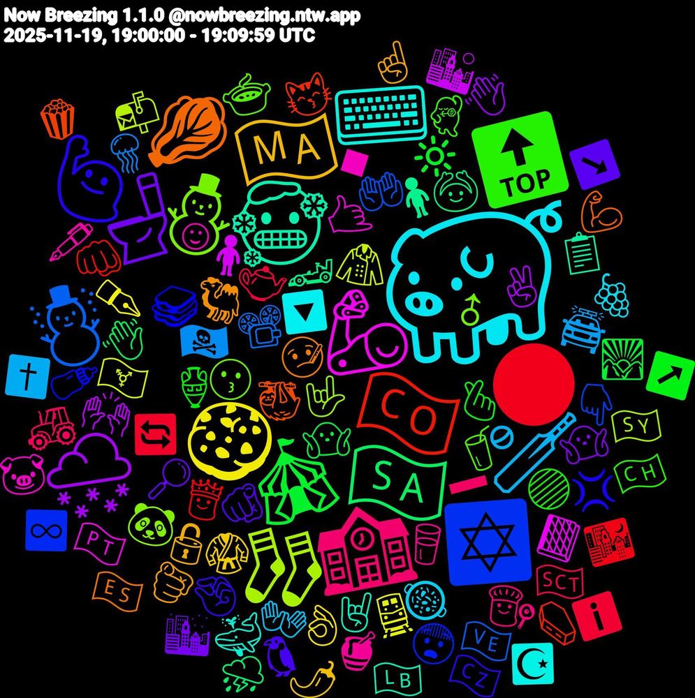 Emoji Cloud; its emojis (sorted by weighted frequency, descending):  🐖, 🇲🇦, 🚽, 🎪, 🌑, ☃️, 🧦, 🦾, 🥶, 🥬, 🙋🏼‍♀️, 🔝, 🏫, 🏏, 🍪, 🌨️, 🇸🇦, 🇨🇴, ✡️, ⛄, ▪, ⌨️, 🫵🏽, 🫵🏼, 🫰🏾, 🫖, 🪼, 🧥, 🧍🏾‍♀️, 🧍🏻‍♀️, 🦥, 🥪, 🥤, 🥛, 🥘, 🥋, 🤷🏽‍♀️, 🤷🏼, 🤴, 🤲, 🤟🏻, 🤙, 🤘🏽, 🤒, 🤏🏻, 🟣, 🚜, 🚔, 🚆, 🙌🏽, 🙆, 😽, 😨, 😗, 🖋️, 🔽, 🔓, 🔎, 🔆, 🔄, 📽️, 📬, 📙, 📋, 💪🏿, 💢, 💃🏾, 👨‍🍳, 👐, 👌🏽, 👋🏾, 👋🏽, 👊🏼, 👇🏾, 🐼, 🐷, 🐳, 🐫, 🐧, 🏺, 🏴󠁧󠁢󠁳󠁣󠁴󠁿, 🏴‍☠️, 🏳️‍⚧️, 🏙️, 🏎️, 🍿, 🍼, 🍲, 🍯, 🍇, 🌶️, 🌆, 🌄, 🌃, 🇻🇪, 🇸🇾, 🇵🇹, 🇱🇧, 🇪🇸, 🇨🇿, 🇨🇭, ➖, ✝️, ✒️, ✌🏽, ⛈️, ⚰️, ♾️, ♂, ☺, ☪️, ☝, ↘️, ↗️, ℹ️