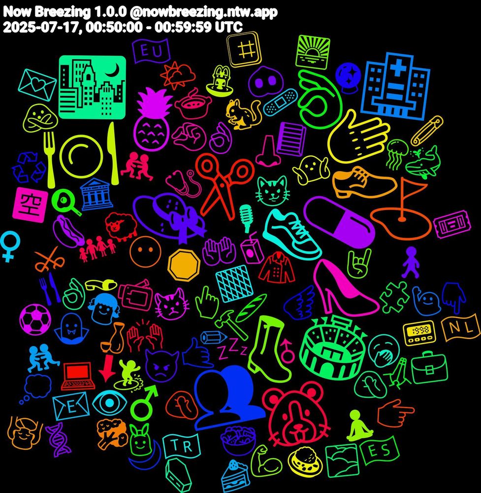 Emoji Cloud; its emojis (sorted by weighted frequency, descending):  🫱, 💊, 🏟️, ✂️, 👥, 👢, 👠, 👟, 👞, 👒, 👌🏼, 🐹, 🏥, 🍽️, 🍍, 🌃, ⛳, 🪽, 🪼, 🩺, 🩹, 🧷, 🧬, 🧩, 🧥, 🧛‍♂️, 🧘‍♂️, 🧃, 🥱, 🥦, 🥗, 🥖, 🤼‍♂️, 🤼, 🤷🏼‍♂️, 🤲, 🤦🏾‍♀️, 🤦🏻, 🤙🏼, 🤘🏻, 🤏🏻, 🟧, 🛑, 🚶‍♀️, 🙏🏿, 🙌🏻, 🙋🏻‍♂️, 🙅, 😾, 😼, 😶, 🔮, 🔨, 📹, 📧, 📟, 📘, 💼, 💻, 💭, 💪🏽, 💤, 💌, 💆‍♀️, 👿, 👯, 👨‍👩‍👧‍👦, 👧, 👡, 👌🏽, 👌🏻, 👉🏻, 👇🏾, 👆🏽, 👃🏽, 👁️, 🐿️, 🐽, 🐳, 🐑, 🏛️, 🏄, 🎟️, 🎙, 🍶, 🍴, 🍳, 🍲, 🍰, 🍛, 🌭, 🌫️, 🌤️, 🌙, 🌅, 🈳, 🇹🇷, 🇳🇱, 🇪🇺, 🇪🇸, ⬇, ✏, ⛲, ⚽, ⚰️, ⚔, ♻️, ♂️, ♂, ♀️, #️⃣