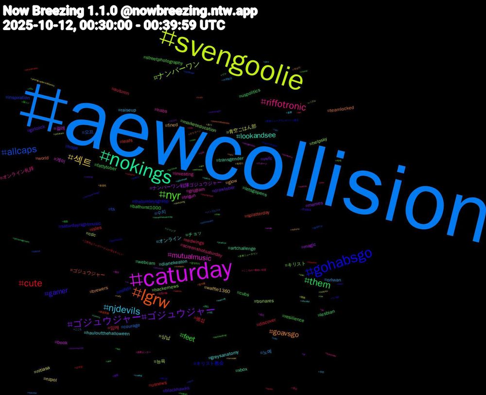 Hashtag Cloud; its hashtagged words/phrases (sorted by weighted frequency, descending):  aewcollision, svengoolie, caturday, nokings, lgrw, gohabsgo, nyr, riffotronic, njdevils, 섹트, ゴジュウジャー#ゴジュウジャー, them, cute, allcaps, ナンバーワン, mutualmusic, lookandsee, goavsgo, gamer, feet, 암캐, 노예, 青空ごはん部, ナンバーワン戦隊ゴジュウジャー, webcam, splatterday, mifidii, marketeducation, investing, hauloutthehalloween, fined, drawtober, cubs, 펨섭, 오프, 능욕, 게이, xbox, world, theloreleysgrasp, streetphotography, screenshotsaturday, raiseup, nzpol, memes, lesbian, isles, inspiration, helpsky, gnjgram, dianekeaton, brewers, blackhawks, bathurst1000, autumn, 수치, 상납, 걸레, チョッ, ゴジュウジャー, キリスト教会, キリスト, オンライン礼拝, オンライン, waffle1360, vwfc, uspolitics, usnews, ts, tronares, trigun, transgender, teamlocked, saturdaynightmusic, resilience, redwings, orlvvan, nitiasa, magic, letsgopens, leafs, hope, hackernews, habs, greysanatomy, glow, girlcock, fattytober, discover, courage, cdc, book, artchallenge, 협박플, 페티쉬, 중딩게이, 중딩, 조련, 육변기, 여교사, 야노, 승무원, 슬레이브, 박제, 돌싱, 네토, 개보지, 野菜栽培, 脳トレ, 知恵の輪, 水耕栽培, 映画, 成功, 岡山, 家庭菜園, 多摩ニュータウンキリスト教会, 多摩ニュータウン, 多摩センター, 多摩, 創造性, 健康, 仮面, 三連休はフォロワーさんが増えるらしい, メンズエステ, パズル, スポーツ, ジャンプ, ガラスペン, ウマ娘, ウマ, こころの一番暗い部屋, こころ, あつ, xy, wow, women, witch, wellness, warframe, warcraft, wallonie, volkswagen, view, vampire, usc, twitchtv, twilightzone, tummy, truth, trigunstargaze, trap, transnsfw, trading, torvsdet, thisismycrew, tgirllover, teamtim, tbbchat, tax, tadc, switch, svenpals, successmindset, sub, soundcloud, solo, sketching, sf, sexworkersaturday, sec, seattle, sea, santos, sabrehood, rwby, running, riseup, quote, publichealth, ps5share, pride, practice, powertothepeople, postseason, portlandfrog, pnw, pixiv, photographersofbluesky, phivscar, personalgrowth, peacemaker, pathfinder, pain, pa, ofmodel, nycc, nwsl, nudeart, nlds, njdvstbl