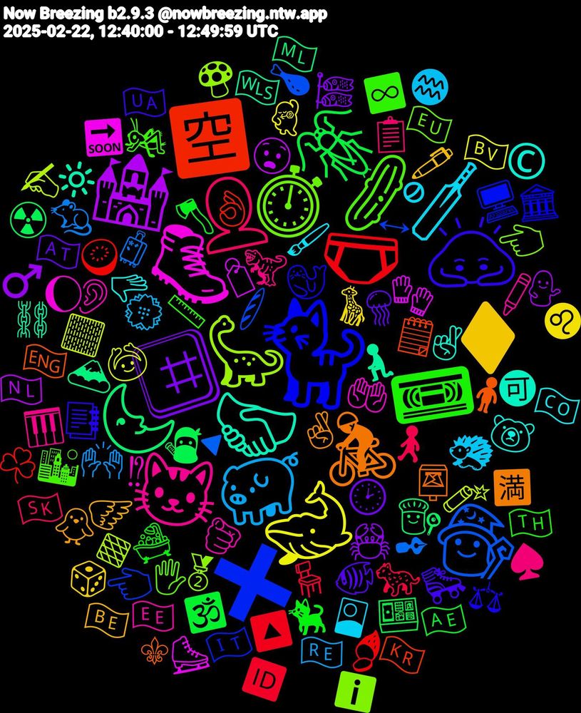 Emoji Cloud; its emojis (sorted by weighted frequency, descending):  🐈, 🥒, 🐱, 🏏, ♦️, #️⃣, 🪳, 🩲, 🧙‍♀️, 🦕, 🥾, 🤝🏻, 🚴‍♂️, 🙇🏻, 📼, 👤, 🐖, 🐋, 🏰, 🌜, 🈳, ✖️, ⏱️, 🫵🏻, 🫳, 🪽, 🪼, 🪓, 🪑, 🧳, 🧨, 🧤, 🧎, 🧍, 🦭, 🦗, 🦖, 🦔, 🦒, 🦀, 🥷, 🥝, 🥖, 🥈, 🤲🏻, 🤞🏾, 🤞🏽, 🛼, 🛁, 🚶, 🙌🏿, 🙆, 😧, 🗻, 🗒️, 🖥️, 🖐️, 🖍️, 🖌️, 🖊️, 🕑, 🕉️, 🔼, 🔻, 🔶, 🔜, 🔆, 📮, 📑, 📏, 📋, 💮, 💃🏼, 💁🏻‍♂️, 👨‍🍳, 👌🏼, 👈🏼, 👈🏻, 👂, 🐻‍❄️, 🐥, 🐠, 🐈‍⬛, 🐆, 🐀, 🏻, 🏷️, 🏴󠁧󠁢󠁷󠁬󠁳󠁿, 🏴󠁧󠁢󠁥󠁮󠁧󠁿, 🏛️, 🏙️, 🎹, 🎴, 🎲, 🎏, 🍱, 🍠, 🍗, 🍄, 🌔, 🉑, 🈵, 🇺🇦, 🇹🇭, 🇸🇰, 🇷🇪, 🇳🇴, 🇳🇱, 🇲🇱, 🇰🇷, 🇮🇹, 🇪🇺, 🇪🇪, 🇨🇴, 🇧🇪, 🇦🇹, 🇦🇪, 🆔, ✒, ✍, ⛸️, ⛓️, ⚜, ⚖, ♾️, ♠️, ♒, ♌, ♂️, ☢️, ☘️, ↔, ℹ️, ⁉, ©️