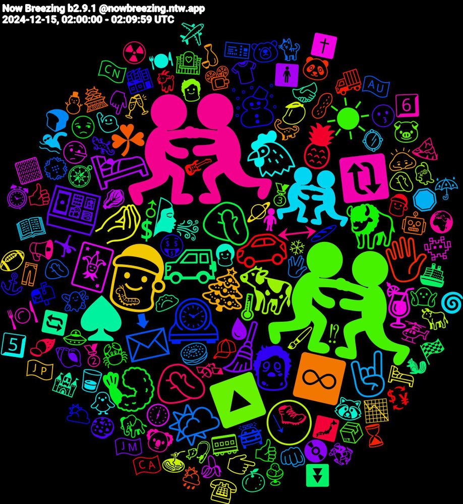 Emoji Cloud; its emojis (sorted by weighted frequency, descending):  🤼‍♂️, 🤼, 🤼‍♀️, 🎅🏻, 🧹, 🤦🏼‍♂️, 🚗, 📩, 🐄, 🍹, 🌬, ♾️, 🧟‍♂️, 🦬, 🤦🏻, 🤘🏽, 🤌🏼, 🛌, 🚙, 🖐, 🕰️, 🔼, 🔃, 🐔, 🎄, 🍱, 🍤, 🍍, 🌤️, 🌕, 🃏, ♠️, ☘, ☃, ☀, ↔, 🪞, 🪐, 🩸, 🧭, 🧢, 🧚, 🧑, 🧍‍♂️, 🦝, 🦕, 🦎, 🦀, 🥾, 🥯, 🥭, 🥬, 🥟, 🥜, 🥖, 🥉, 🥈, 🥃, 🥂, 🤸, 🤷🏽‍♀️, 🤶, 🤦🏾‍♂️, 🤦‍♂️, 🤥, 🤝🏾, 🤖, 🤑, 🛸, 🛰️, 🛑, 🛏️, 🚹, 🚢, 🚚, 🚔, 🚃, 🚁, 🙋, 🙇🏻‍♂️, 😗, 😒, 🗾, 🖖, 🖌️, 🕕, 🔄, 📽️, 📬, 📦, 📢, 📖, 📉, 📀, 💲, 💱, 💮, 💃🏻, 👾, 👩, 👖, 👕, 👍🏿, 👍🏽, 👊🏾, 👉🏽, 👇🏾, 🐿, 🐼, 🐻‍❄️, 🐷, 🐨, 🐥, 🐛, 🐚, 🐘, 🐐, 🐈, 🐂, 🏻, 🏰, 🏯, 🏭, 🏩, 🏔️, 🏊, 🏈, 🏇, 🏁, 🎸, 🎫, 🎣, 🍽️, 🍽, 🍶, 🍪, 🍨, 🍠, 🍞, 🍝, 🍌, 🍊, 🌦️, 🌥️, 🌡, 🌍, 🌀, 🇯🇵, 🇯🇲, 🇨🇳, 🇨🇦, 🇦🇺, ❄, ✝️, ✈️, ⛄, ⚓, ♂, ☢️, ☔, ☎️, ⏰, ⏬, ⌛, ↘, ⁉, 6️⃣, 5️⃣