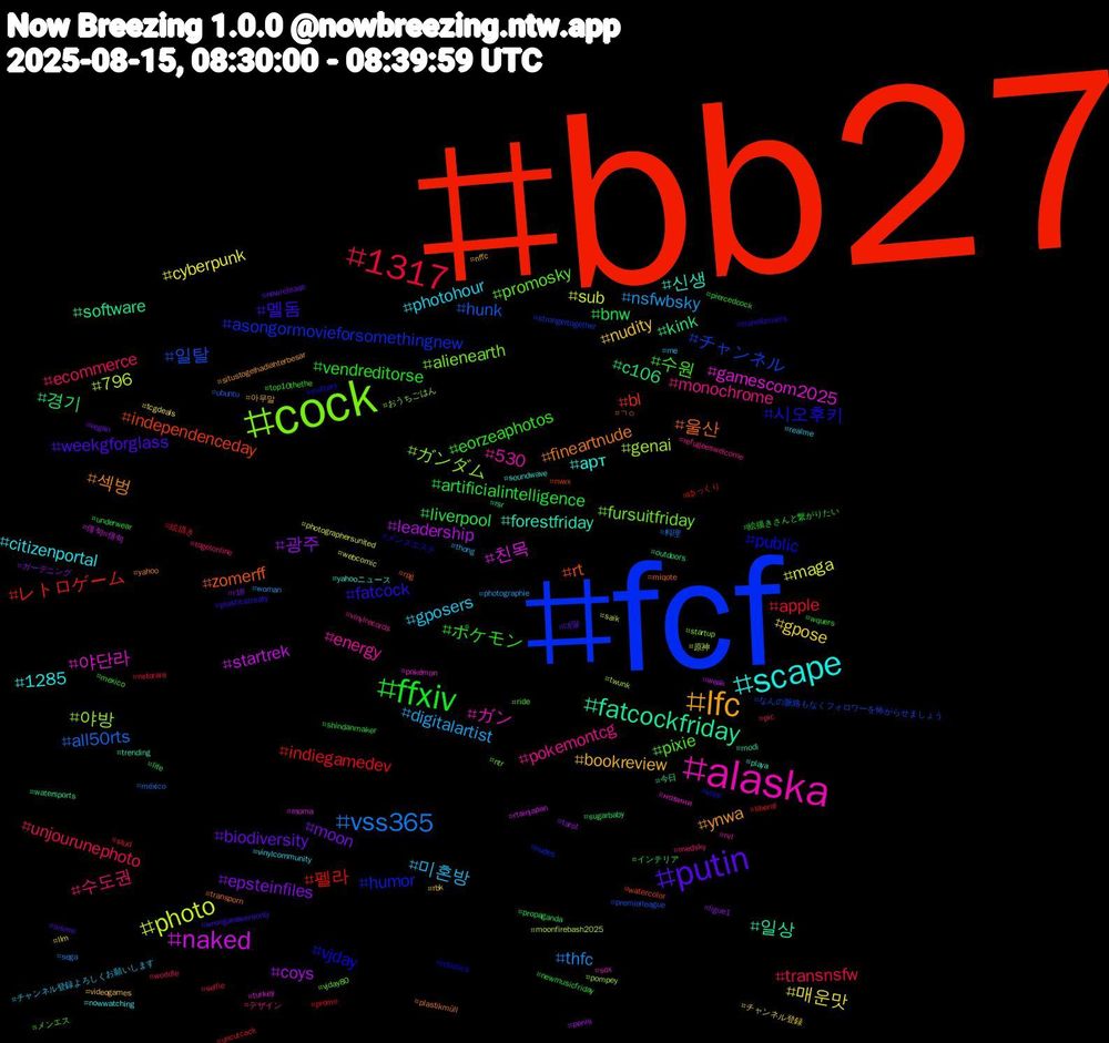 Hashtag Cloud; its hashtagged words/phrases (sorted by weighted frequency, descending):  bb27, fcf, cock, alaska, scape, lfc, putin, ffxiv, 1317, vss365, photo, naked, fatcockfriday, zomerff, vjday, pixie, monochrome, gposers, gpose, epsteinfiles, bnw, 펠라, 일탈, 야방, 야단라, 신생, 섹벙, 멜돔, ポケモン, unjourunephoto, nsfwbsky, maga, leadership, kink, independenceday, humor, fursuitfriday, energy, citizenportal, bookreview, biodiversity, artificialintelligence, apple, all50rts, 796, 친목, 일상, 울산, 시오후키, 수원, 수도권, 미혼방, 매운맛, 광주, 경기, レトロゲーム, チャンネル, ガンダム, ガン, арт, ynwa, weekgforglass, vendreditorse, transnsfw, thfc, sub, startrek, software, rt, public, promosky, pokemontcg, photohour, nudity, moon, liverpool, indiegamedev, hunk, genai, gamescom2025, forestfriday, fineartnude, fatcock, eorzeaphotos, ecommerce, digitalartist, cyberpunk, coys, c106, bl, asongormovieforsomethingnew, alienearth, 530, 1285, 아무말, 대딸, 絵描きさんと繋がりたい, 絵描き, 料理, 原神, 俳句#俳句, 今日, ㄱㅇ, メンズエステ, メンエス, デザイン, チャンネル登録よろしくお願いします, チャンネル登録, ガーデニング, インテリア, ゆっくり, なんの脈絡もなくフォロワーを怖がらせましょう, おうちごはん, новини, yahooニュース, yahoo, wronganswersonly, wquers, worldle, woman, webcomic, weak, watersports, watercolor, vore, vjday80, vinylrecords, vinylcommunity, videogames, vegan, underwear, uncutcock, ubuntu, twunk, turkey, trending, transporn, transformers, top10thethe, togelonline, thong, tcgdeals, tarot, sugarbaby, stud, strongertogether, startup, sox, soundwave, situstogelhadiahterbesar, sismo, shindanmaker, selfie, sega, saik, rtainjapan, rsr, rpg, robotics, ride, refugeeswelcome, realme, rbk, r18, propaganda, promo, premierleague, pompey, pokémon, playa, plastikmüll, plasticstreaty, piercedcock, pic, photographie, photographersunited, penis, outdoors, nvwx, nudes, ntr, nrl, nowwatching, nffc, newrelease, newmusicfriday, netorare, méxico, moonfirebash2025, moma, modi, miqote, military, mexico, medsky, me, llm, ligue1, life, liberal