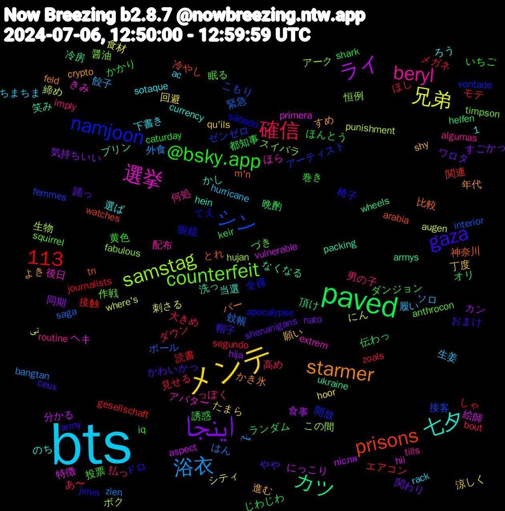 Word Cloud; its top words (sorted by weighted frequency, descending):  bts, メンテ, اینجا, paved, シン, 1,113, samstag, 選挙, 七夕, starmer, gaza, @bsky.app, 確信, 浴衣, 兄弟, ライ, カツ, prisons, namjoon, counterfeit, beryl, 願い, 関わり, 都知事, 読書, 緊急, 生物, 特徴, 洗っ, 比較, 椅子, 投票, 払っ, 履い, 回避, 同期, 伝わっ, モテ, ゼンゼロ, スイパラ, ほら, のち, すめ, かわいかっ, かかり, zoals, zien, where's, vulnerable, ukraine, tn, sábado, squirrel, routine, rack, qu'ils, nato, keir, journalists, interior, hujan, hii, hein, feld, army, 黄色, 高め, 餃子, 食材, 食事, 頂け, 関連, 開放, 醤油, 配布, 選ば, 進む, 踊っ, 誘惑, 見せる, 蚊帳, 締め, 絵師, 笑み, 神奈川, 眼鏡, 眠る, 男の子, 生姜, 涼しく, 気持ちいい, 晩酌, 接触, 接客, 恒例, 後日, 当選, 年代, 帽子, 巻き, 大きめ, 外食, 刺さる, 分かる, 冷房, 冷やし, 全裸, 作戦, 何処, 下書き, 丁度, ワロタ, ランダム, メガネ, ボール, ボク, ヘキ, プリン, バー, ドロ, ダンジョン, ダウン, ソロ, シティ, カン, オリ, エアコン, アーティスト, アーク, アバター, ろう, よき, やや, ほんとう, ほし, はん, にん, にっこり, なくなる, とれ, てえ, づき, っぽく, ちまちま, たまら, すごかっ, じわじわ, しゃ, こもり, この間, きみ, かし, かき氷, おまけ, いちご, あ〜, منم, تی, після, wheels, watches, vontade, timpson, tills, sotaque, shy, shenanigans, shark, segundo, saga, punishment, primera, packing, m'n, jimin, iq, imply, hurricane, hoor, hija, helfen, gesellschaft, femmes, fabulous, extrem, currency, crypto, ceux, caturday, bout, bangtan, augen, aspect, armys, arabia, apocalypse, anthrocon, algumas, ac, 7/6