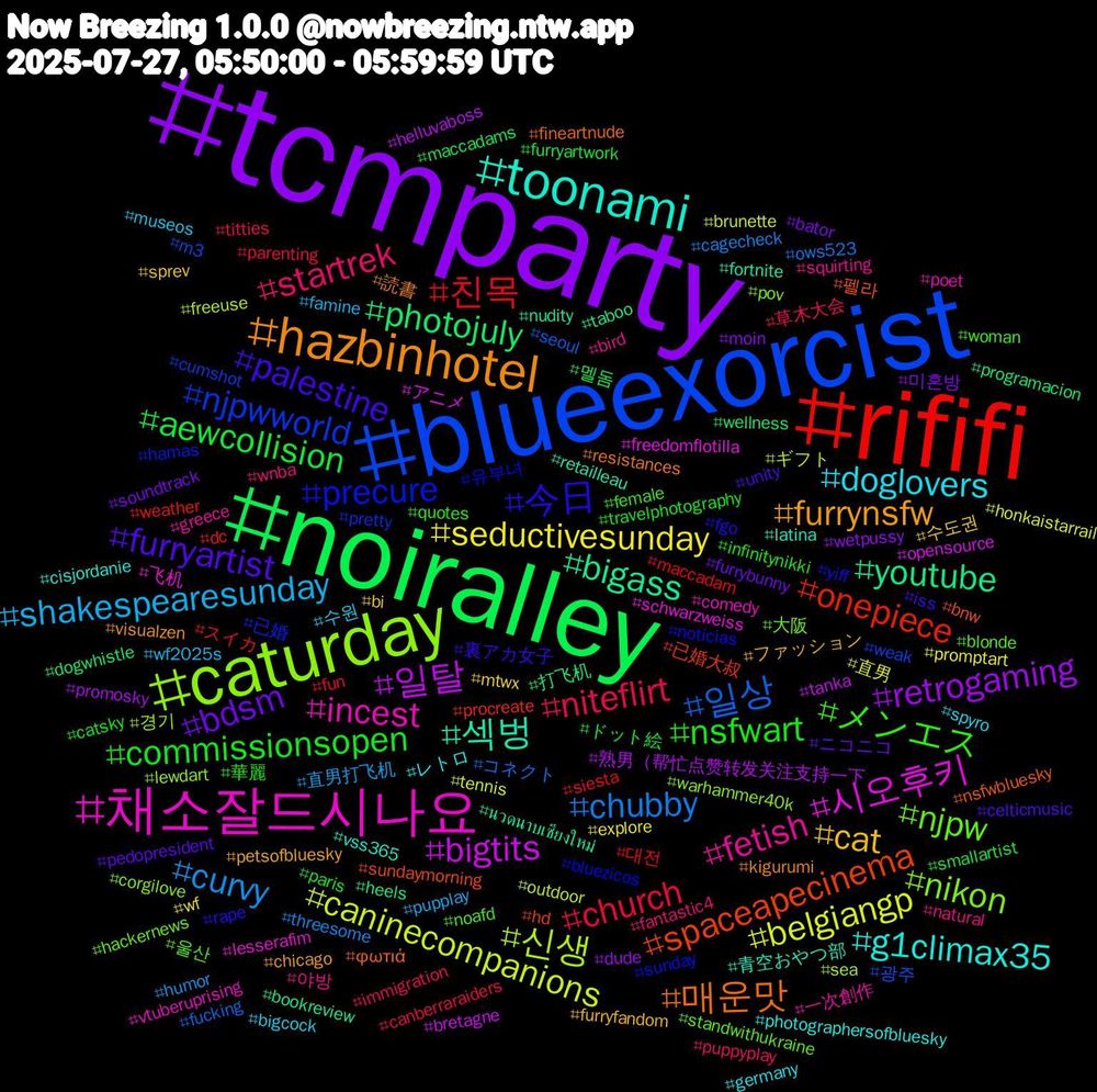 Hashtag Cloud; its hashtagged words/phrases (sorted by weighted frequency, descending):  tcmparty, noiralley, rififi, blueexorcist, caturday, 채소잘드시나요, toonami, hazbinhotel, palestine, nsfwart, niteflirt, curvy, belgiangp, 일탈, youtube, spaceapecinema, precure, njpw, fetish, doglovers, cat, bdsm, aewcollision, 친목, 일상, 신생, 시오후키, 섹벙, 매운맛, 今日, メンエス, startrek, shakespearesunday, seductivesunday, retrogaming, photojuly, onepiece, njpwworld, nikon, incest, g1climax35, furrynsfw, furryartist, commissionsopen, church, chubby, caninecompanions, bigtits, bigass, 펠라, 유부녀, 울산, 야방, 수원, 수도권, 미혼방, 멜돔, 대전, 광주, 경기, 飞机, 青空おやつ部, 読書, 裏アカ女子, 華麗, 草木大会, 直男打飞机, 直男, 熟男（帮忙点赞转发关注支持一下, 打飞机, 已婚大叔, 已婚, 大阪, 一次創作, レトロ, ファッション, ニコニコ, ドット絵, スイカ, コネクト, ギフト, アニメ, นวดนาบเชียงใหม่, φωτιά, yiff, woman, wnba, wf2025s, wf, wetpussy, wellness, weather, weak, warhammer40k, vtuberuprising, vss365, visualzen, unity, travelphotography, titties, threesome, tennis, tanka, taboo, sundaymorning, sunday, standwithukraine, squirting, spyro, sprev, soundtrack, smallartist, siesta, seoul, sea, schwarzweiss, retailleau, resistances, rape, quotes, puppyplay, pupplay, promptart, promosky, programacion, procreate, pretty, pov, poet, photographersofbluesky, petsofbluesky, pedopresident, paris, parenting, ows523, outdoor, opensource, nudity, nsfwbluesky, noticias, noafd, natural, museos, mtwx, moin, maccadams, maccadam, m3, lewdart, lesserafim, latina, kigurumi, iss, infinitynikki, immigration, humor, honkaistarrail, helluvaboss, heels, hd, hamas, hackernews, greece, germany, furryfandom, furrybunny, furryartwork, fun, fucking, freeuse, freedomflotilla, fortnite, fineartnude, fgo, female, fantastic4, famine, explore, dude, dogwhistle, dc, cumshot, corgilove, comedy, cisjordanie, chicago, celticmusic, catsky, canberraraiders, cagecheck, brunette, bretagne, bookreview, bnw, bluezicos, blonde, bird, bigcock, bi, bator