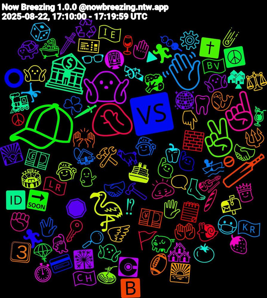 Emoji Cloud; its emojis (sorted by weighted frequency, descending):  🧢, 🤦🏾‍♀️, 👋🏾, 🦩, 🤷🏽‍♂️, 🏦, 🏏, 🆚, ✌, ☝🏾, 🫑, 🪽, 🪩, 🪂, 🧱, 🧙‍♂️, 🧙‍♀️, 🦷, 🦶, 🦭, 🦙, 🥦, 🥖, 🤸‍♀️, 🤷🏿‍♂️, 🤷🏽‍♀️, 🤷🏻, 🤲🏻, 🤝🏾, 🤝🏻, 🤚, 🛰️, 🛠️, 🛑, 🛁, 🚩, 🚣, 🚢, 🚇, 🚂, 🙌🏾, 🙋🏼‍♀️, 🙋‍♀️, 🙇‍♀️, 😷, 🗨️, 🗡️, 🗡, 🗒️, 🖖, 🖐️, 🕺, 🔺, 🔱, 🔨, 🔜, 🔑, 🔎, 📬, 💽, 💷, 💴, 💳, 💁🏻‍♀️, 👸, 👓, 👇🏾, 🐢, 🐖, 🐌, 🏡, 🏟️, 🏘️, 🏘, 🏈, 🏃‍♂️, 🏃, 🎻, 🎲, 🎫, 🎇, 🍹, 🍷, 🍡, 🍝, 🍓, 🍅, 🌅, 🌄, 🇳🇴, 🇱🇷, 🇰🇷, 🇮🇪, 🇨🇭, 🆔, 🅱️, ⭕, ✝️, ✊🏿, ⚙️, ⚖️, ♻️, ☮️, ☮, ☘️, ☄️, ⏱️, ⁉, 3⃣