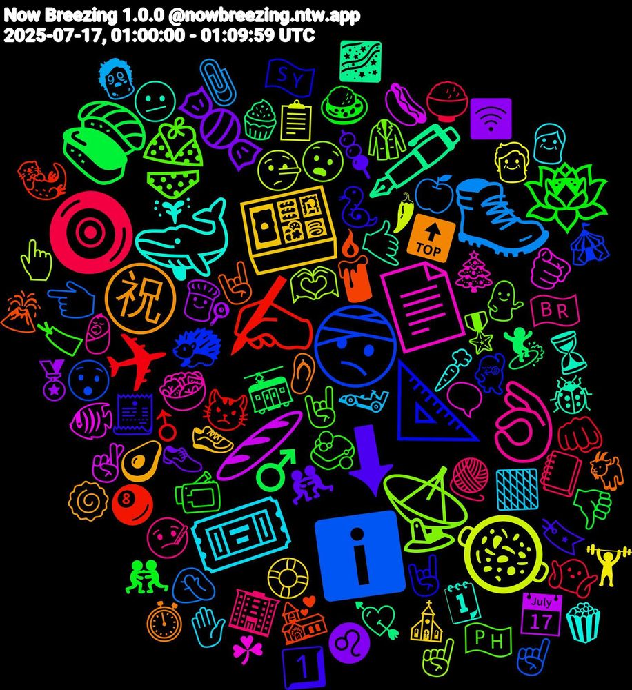 Emoji Cloud; its emojis (sorted by weighted frequency, descending):  ✍, 🤕, 📡, 📄, 🐳, ㊗, ⬇, 🪷, 🧿, 🥾, 🥘, 🥖, 🖋️, 🕯, 📐, 👙, 👌🏼, 🎟️, 🍱, 🍬, 🍣, ✈, ℹ️, 🫶🏿, 🫵🏼, 🫤, 🩴, 🧾, 🧼, 🧶, 🧟‍♂️, 🧓, 🧑‍🍳, 🧁, 🦦, 🦔, 🥼, 🥗, 🥕, 🥑, 🤼‍♂️, 🤼, 🤷🏽‍♂️, 🤦🏾‍♀️, 🤥, 🤞🏽, 🤙, 🤘🏾, 🤘🏼, 🤘🏻, 🤒, 🟧, 🛟, 🛜, 🚋, 😾, 😯, 😧, 🗨️, 🗓, 🔝, 🔖, 📹, 📒, 📎, 📋, 📅, 💘, 💒, 💃, 💁, 👶, 👴, 👟, 👞, 👎🏻, 👊🏼, 👈🏻, 👆🏼, 🐠, 🐞, 🐐, 🐍, 🏷, 🏢, 🏎️, 🏋️‍♂️, 🏅, 🏄, 🎱, 🎪, 🎖️, 🎄, 🍿, 🍥, 🍡, 🍛, 🍚, 🍏, 🌶, 🌭, 🌌, 🌋, 🇸🇾, 🇵🇭, 🇧🇷, ✋🏻, ⛪, ♌, ♂️, ♂, ☝️, ☝, ☘, ⏳, ⏱️, 1️⃣